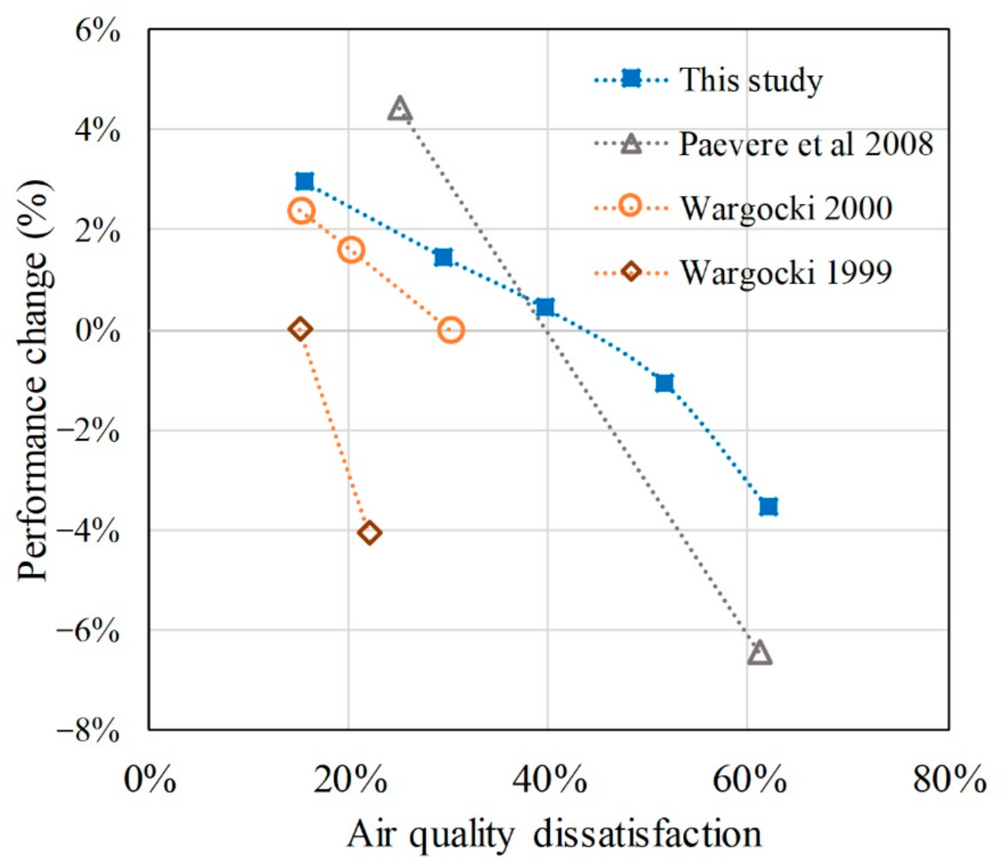 Ijerph 18 04109 g011 Ijerph 18 04109 g011