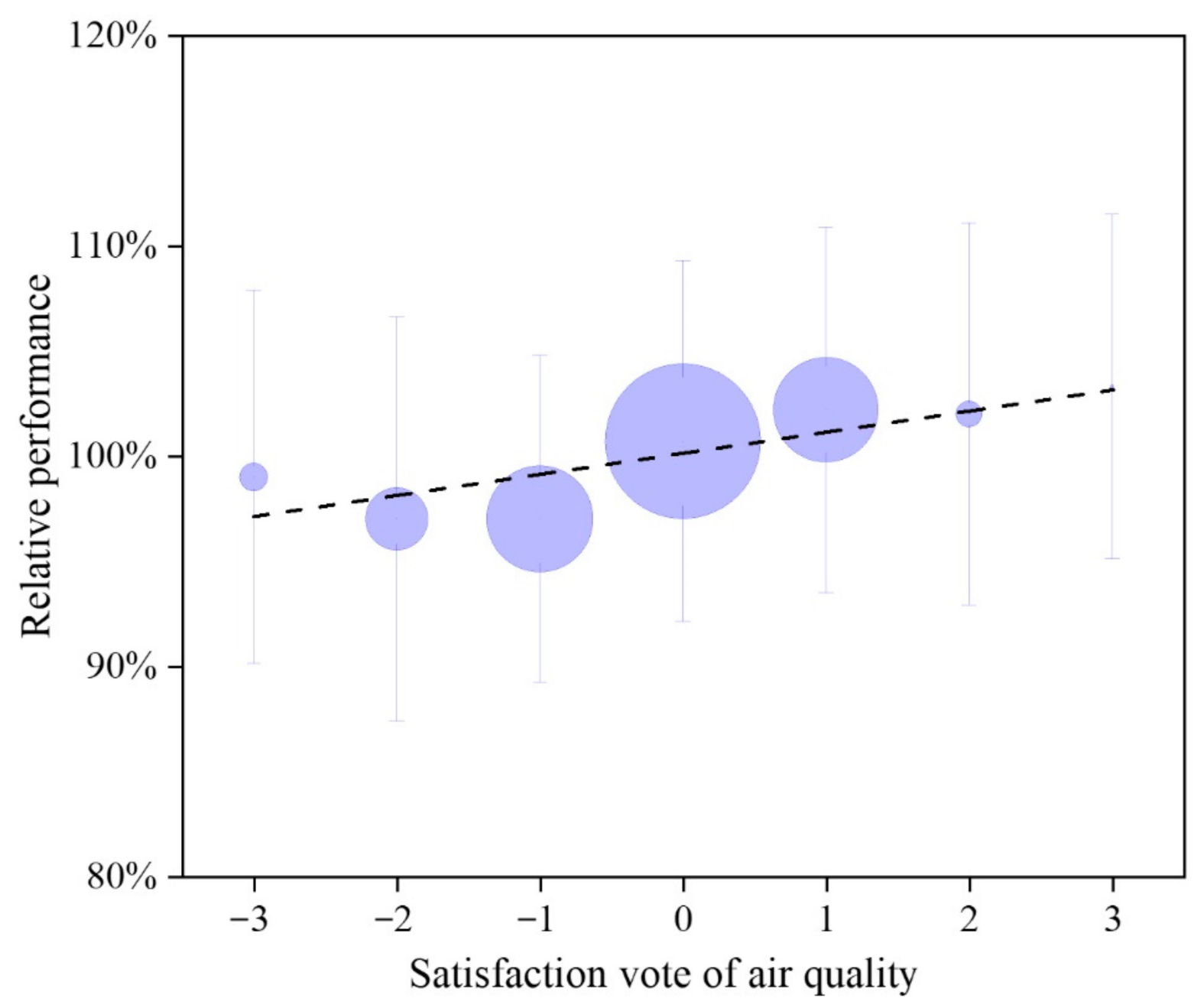 Ijerph 18 04109 g012 Ijerph 18 04109 g012