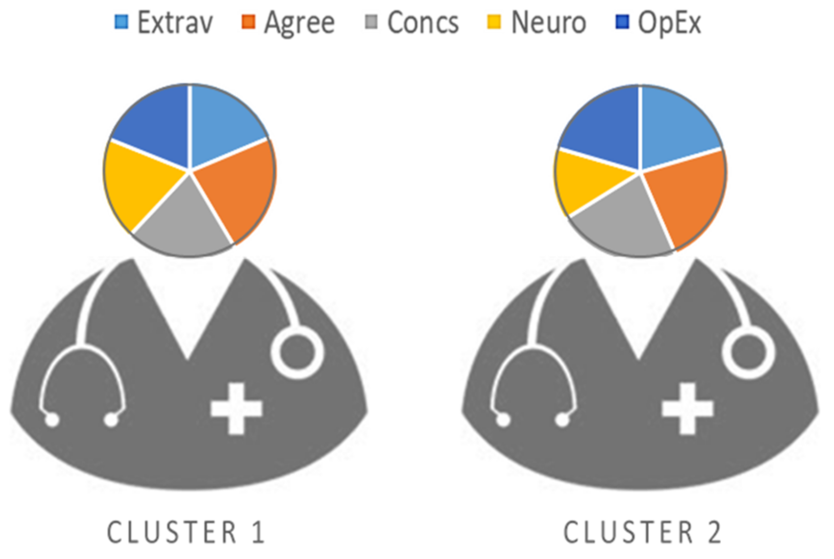 Ijerph 18 04110 g001