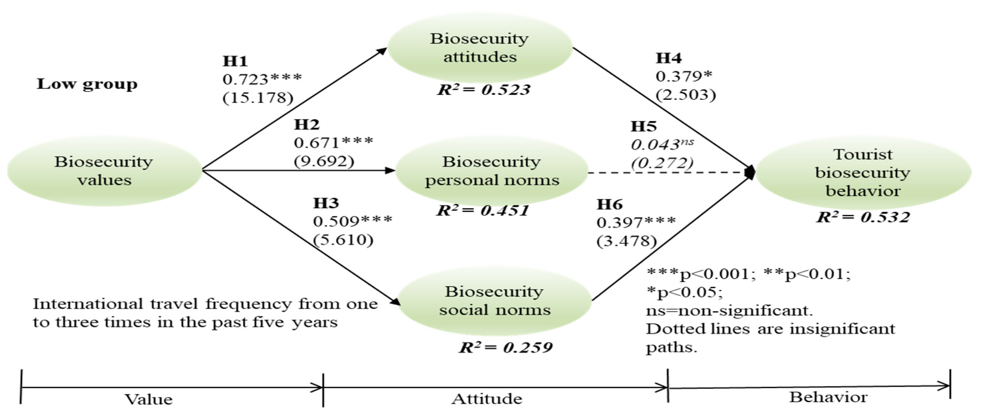 Ijerph 18 04111 g003