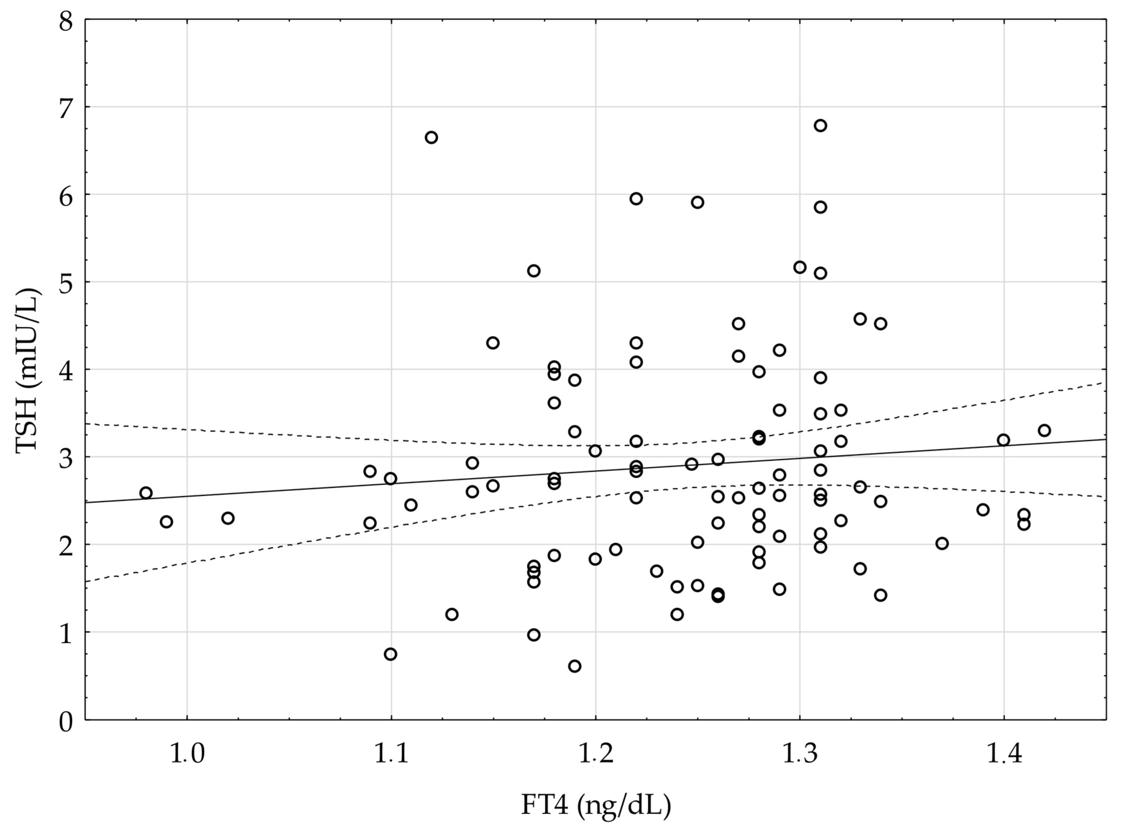 Ijerph 18 04115 g002 Ijerph 18 04115 g002