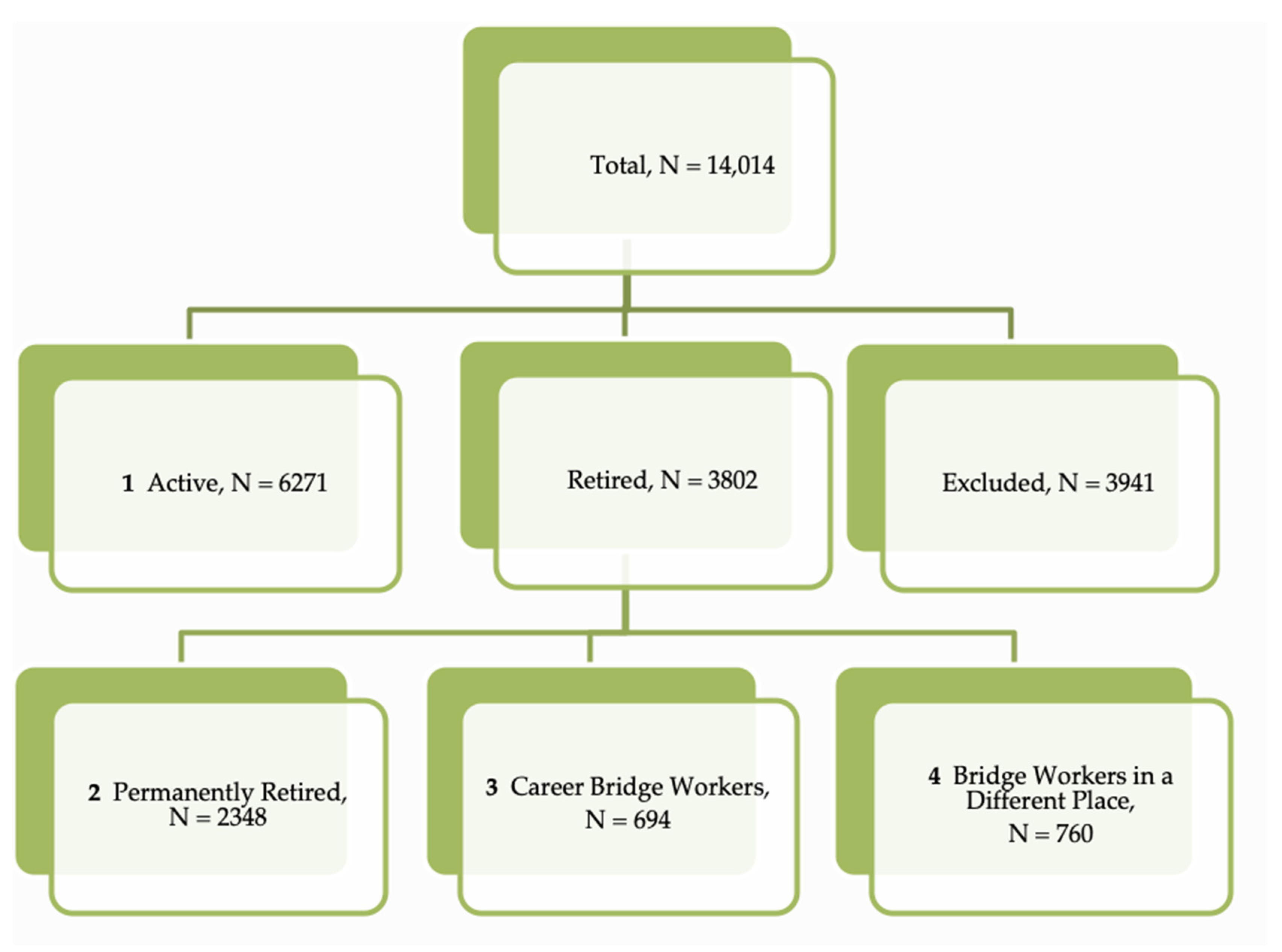 Ijerph 18 04117 g001 Ijerph 18 04117 g001