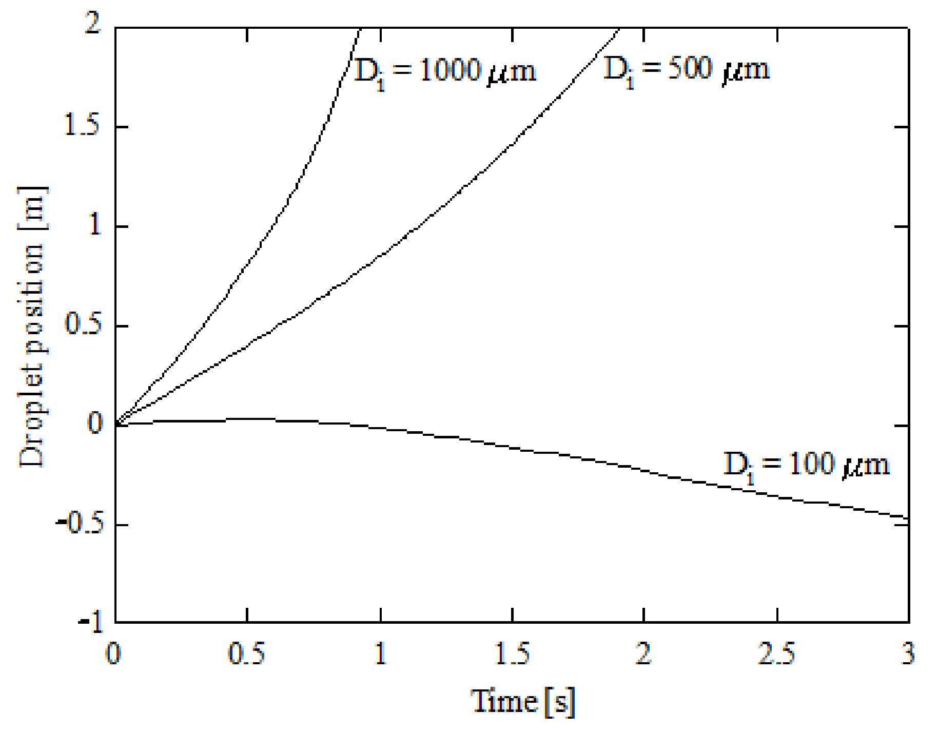 Ijerph 18 04119 g008