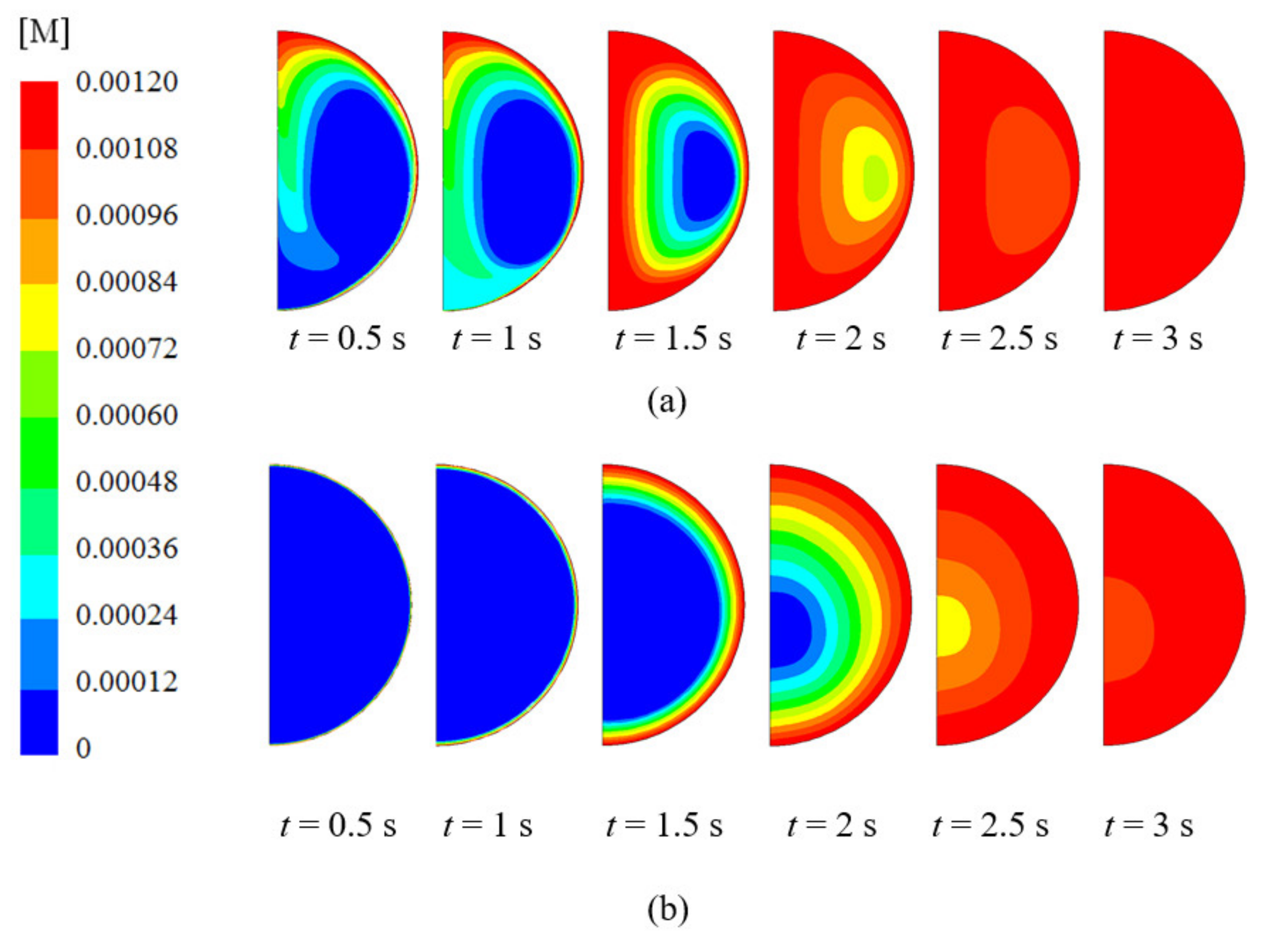 Ijerph 18 04119 g010