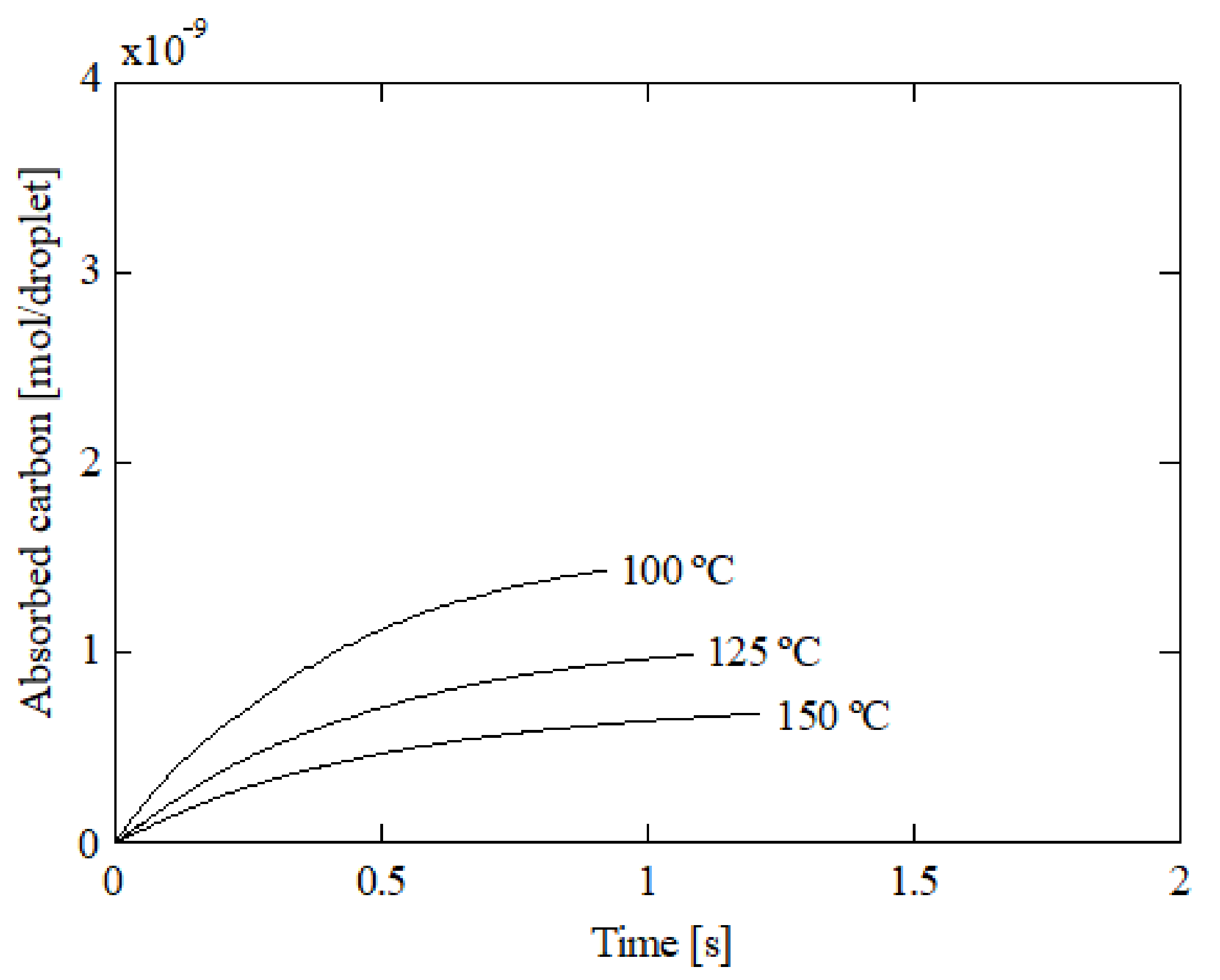 Ijerph 18 04119 g014