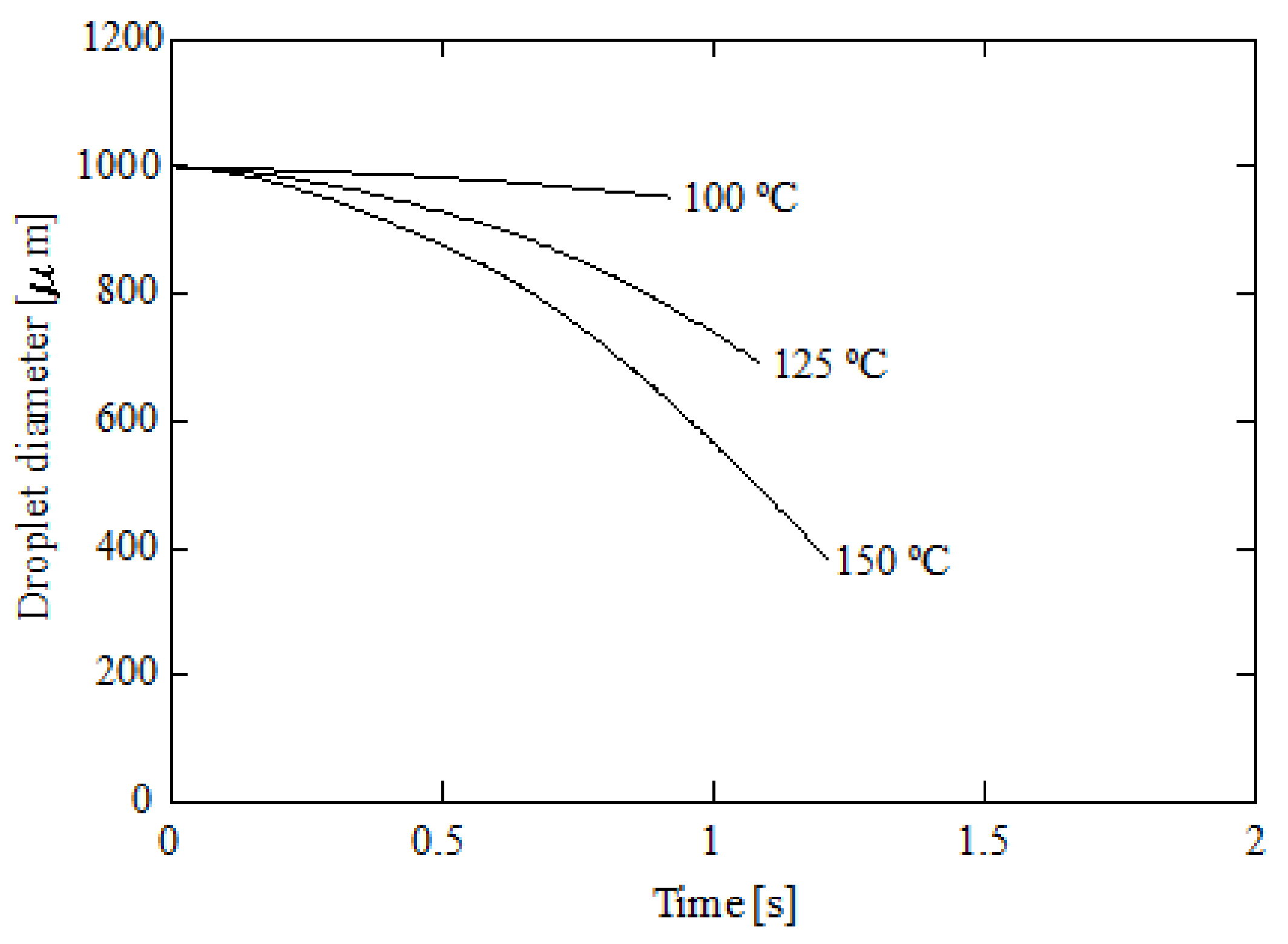 Ijerph 18 04119 g015