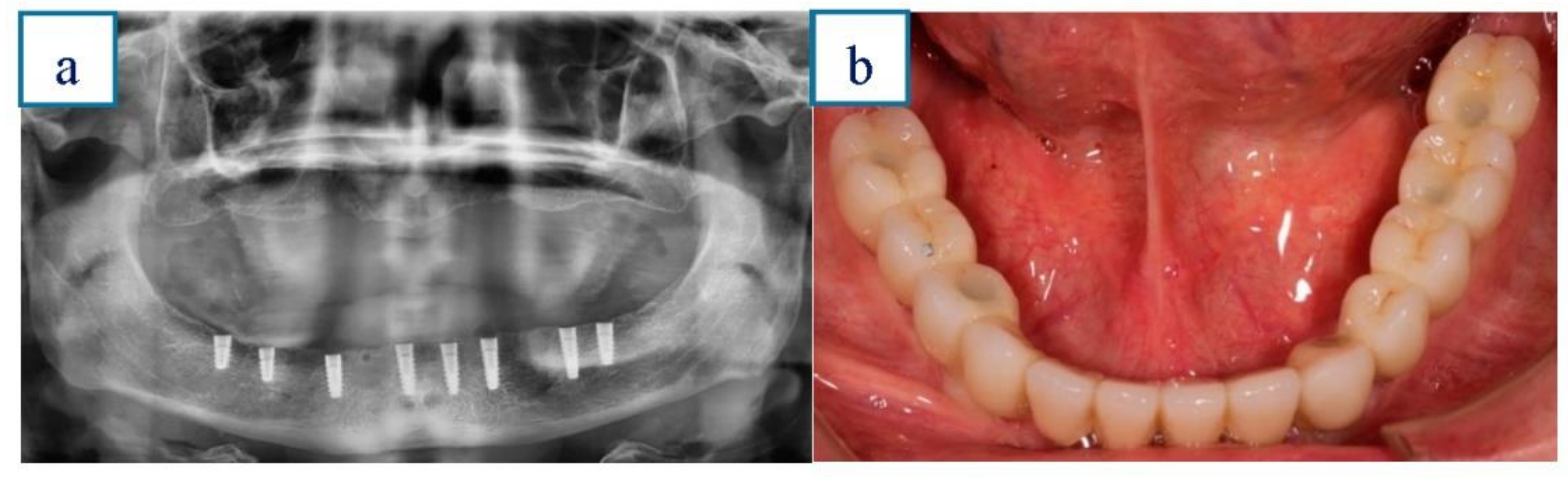 Ijerph 18 04125 g003