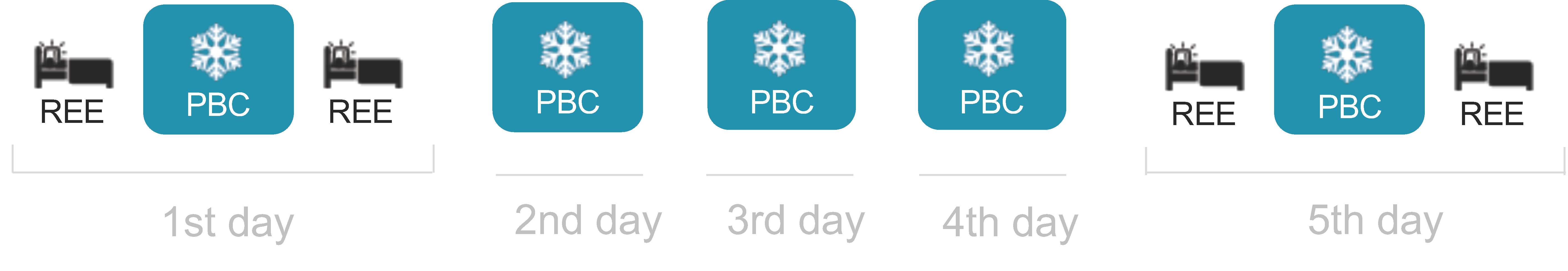 Ijerph 18 04127 g001