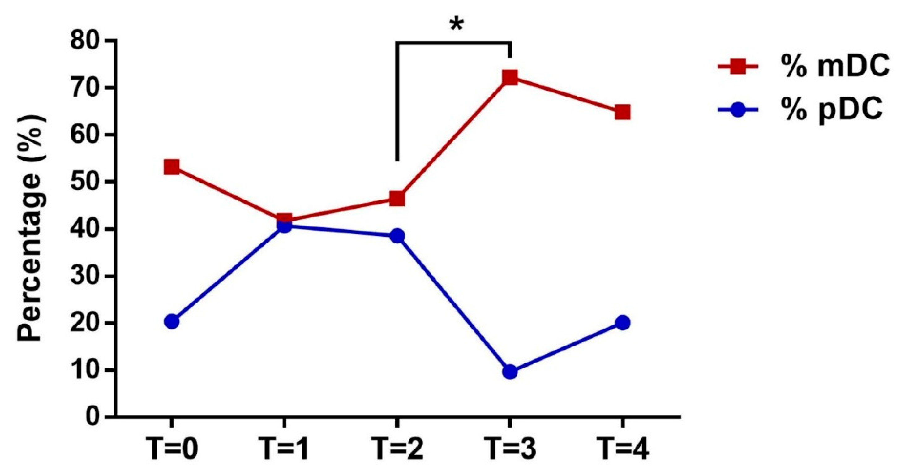 Ijerph 18 04128 g003 Ijerph 18 04128 g003