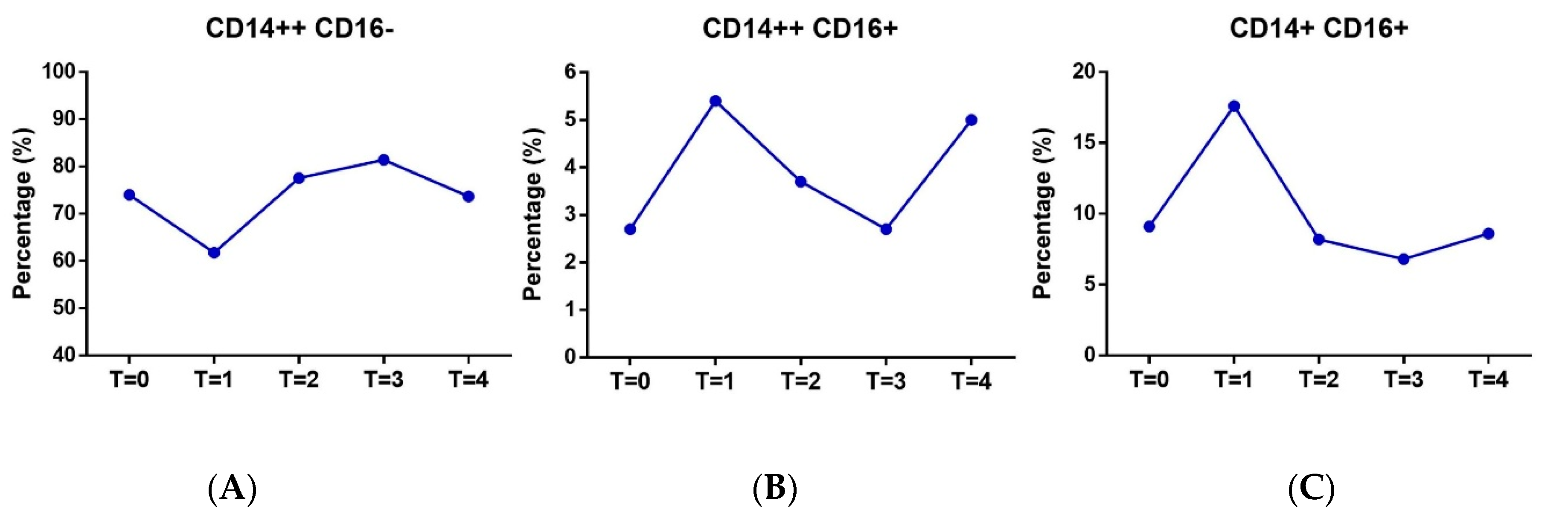 Ijerph 18 04128 g004 Ijerph 18 04128 g004
