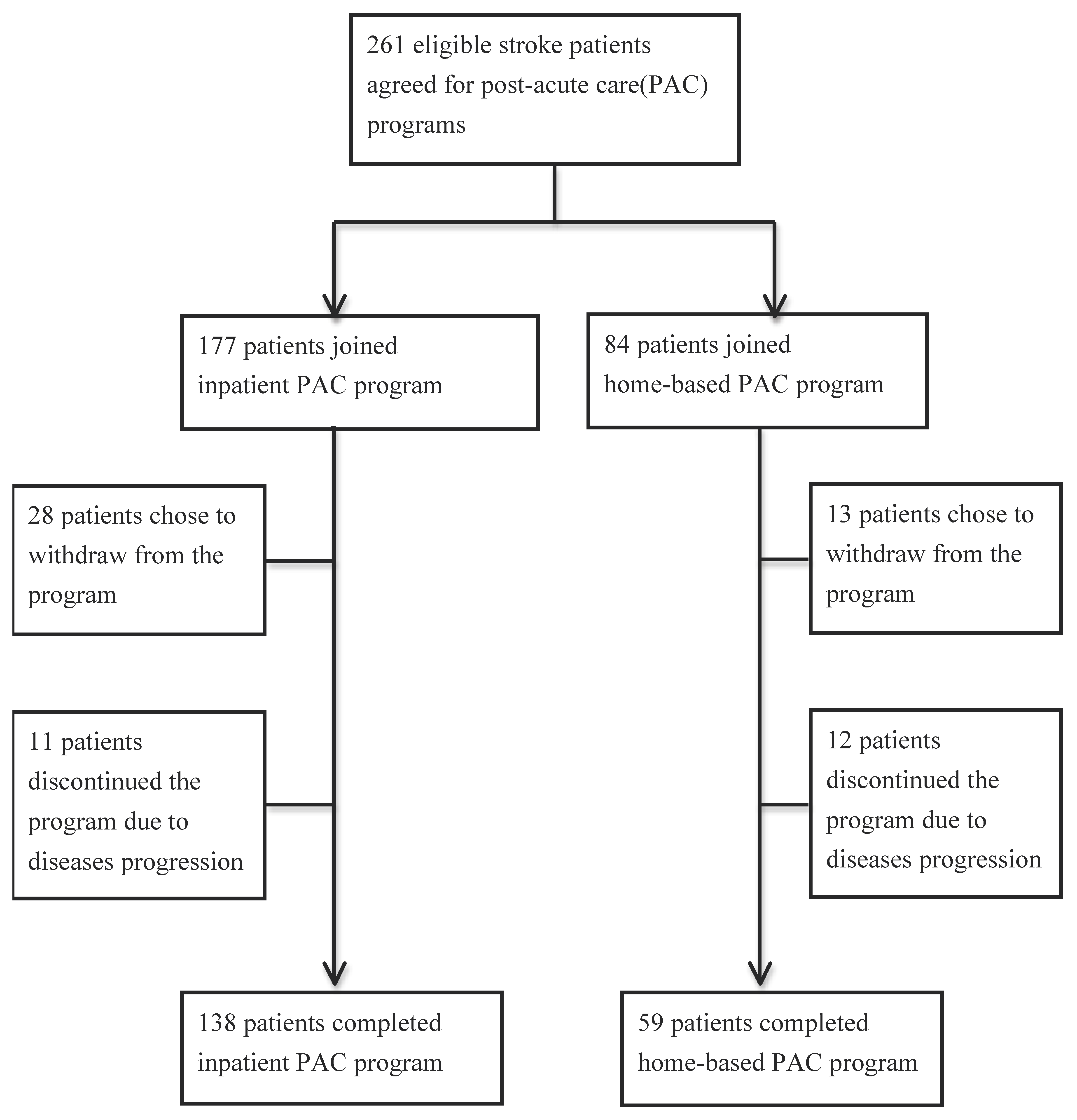 Ijerph 18 04129 g001 Ijerph 18 04129 g001