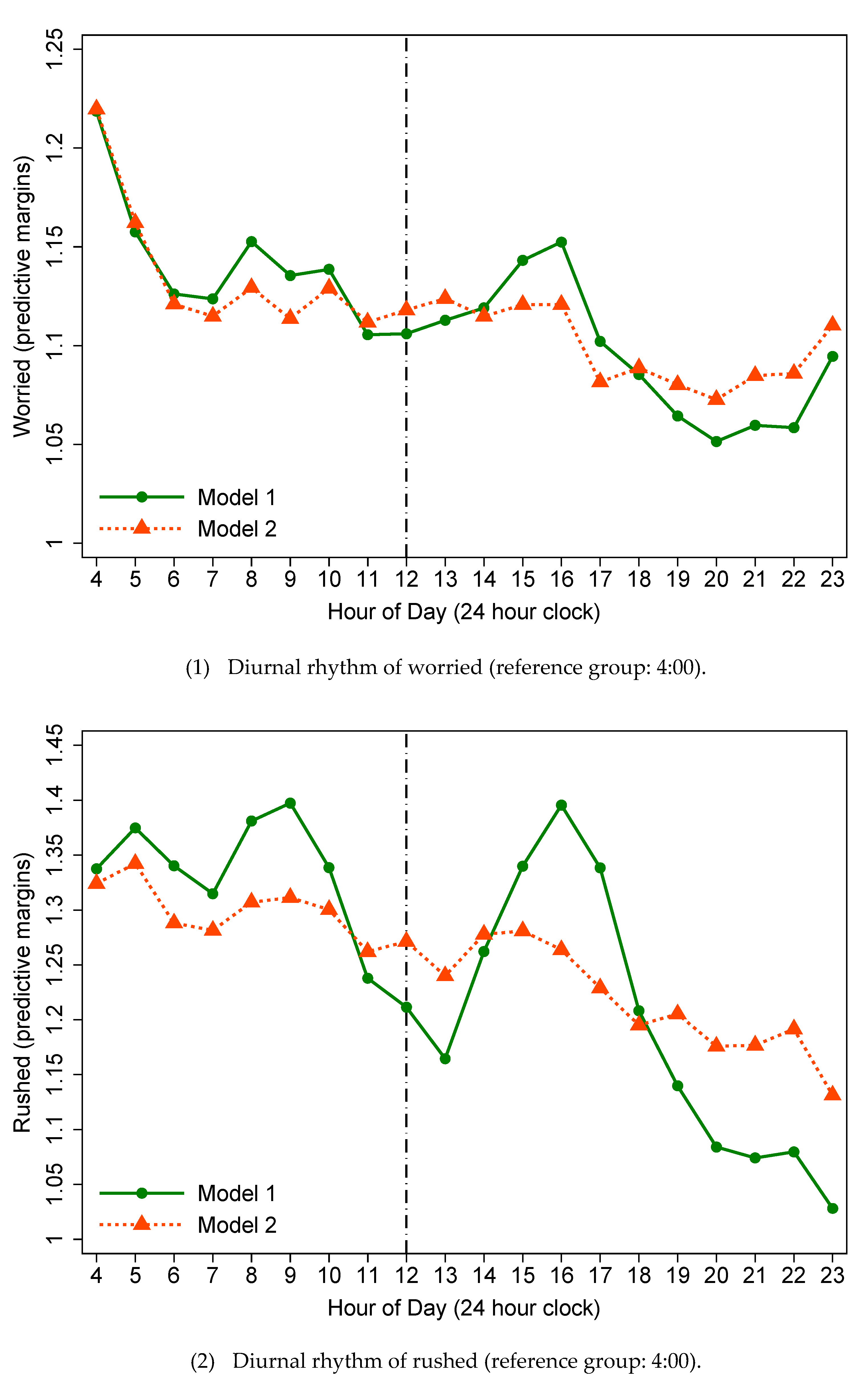 Ijerph 18 04132 g0a1a