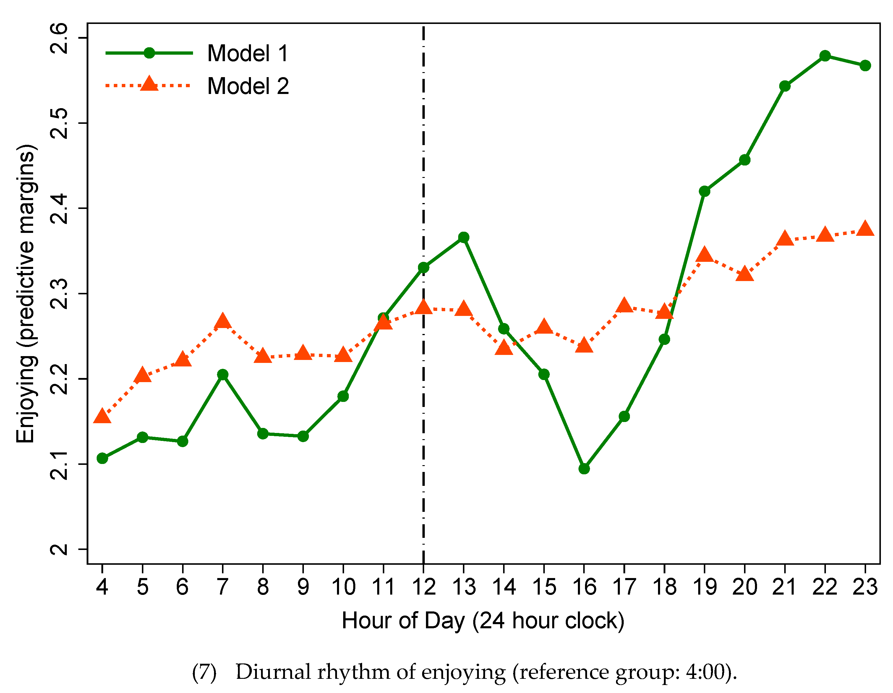 Ijerph 18 04132 g0a1d