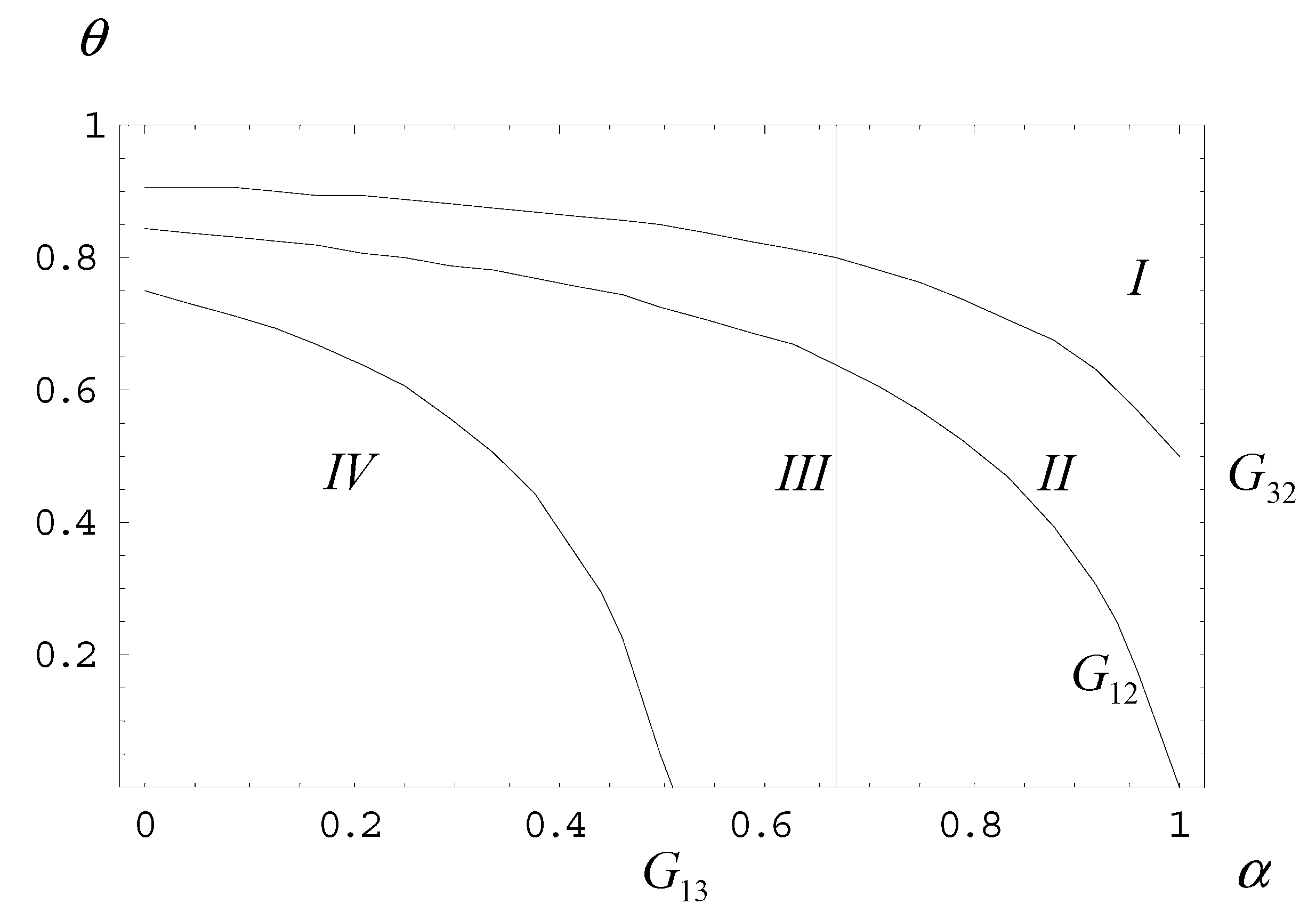 Ijerph 18 04137 g003