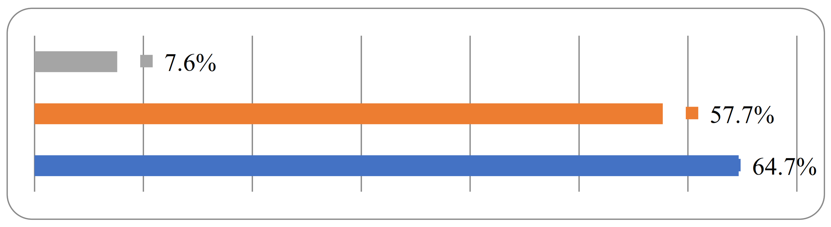 Ijerph 18 04141 g001