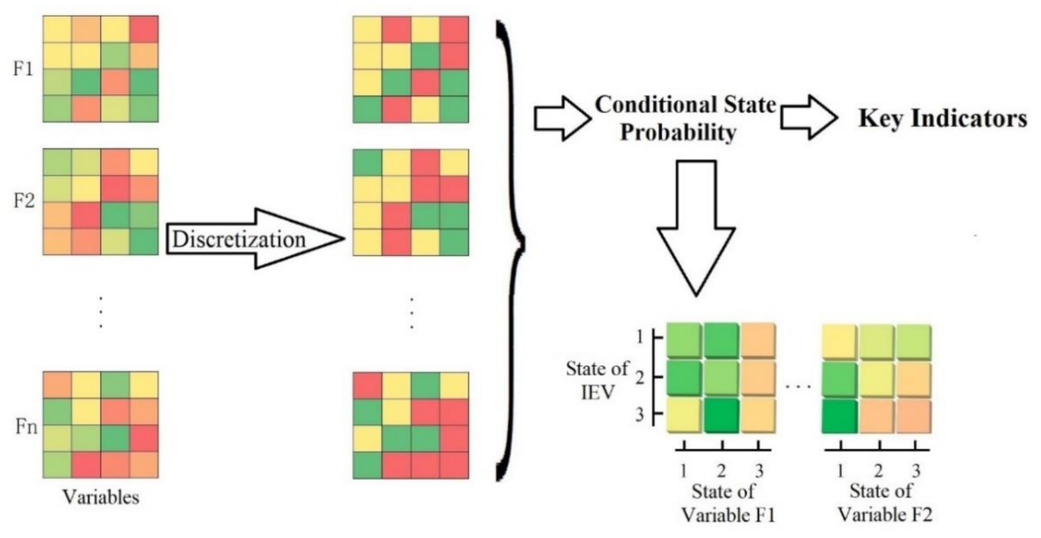 Ijerph 18 04150 g003