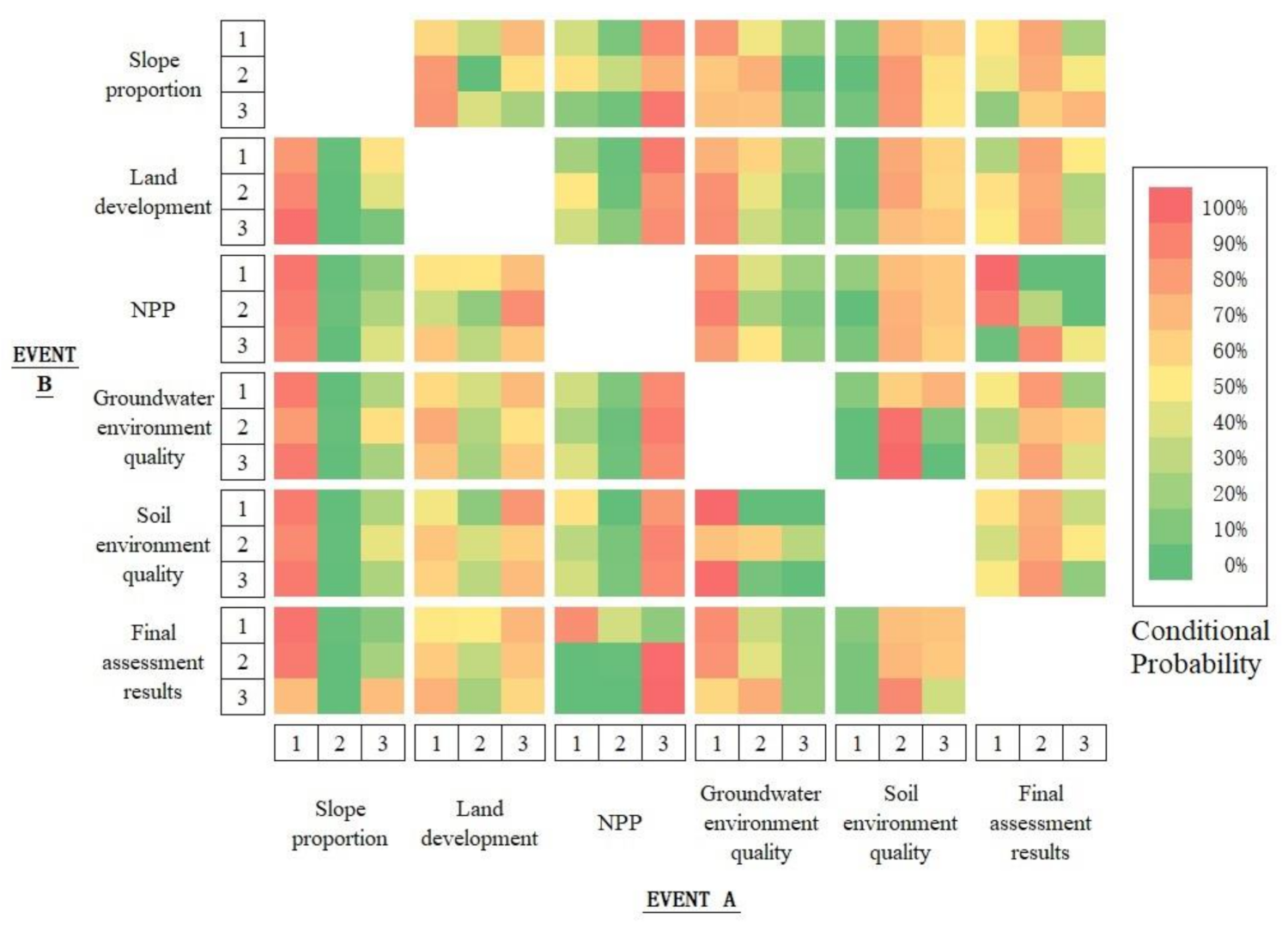 Ijerph 18 04150 g008