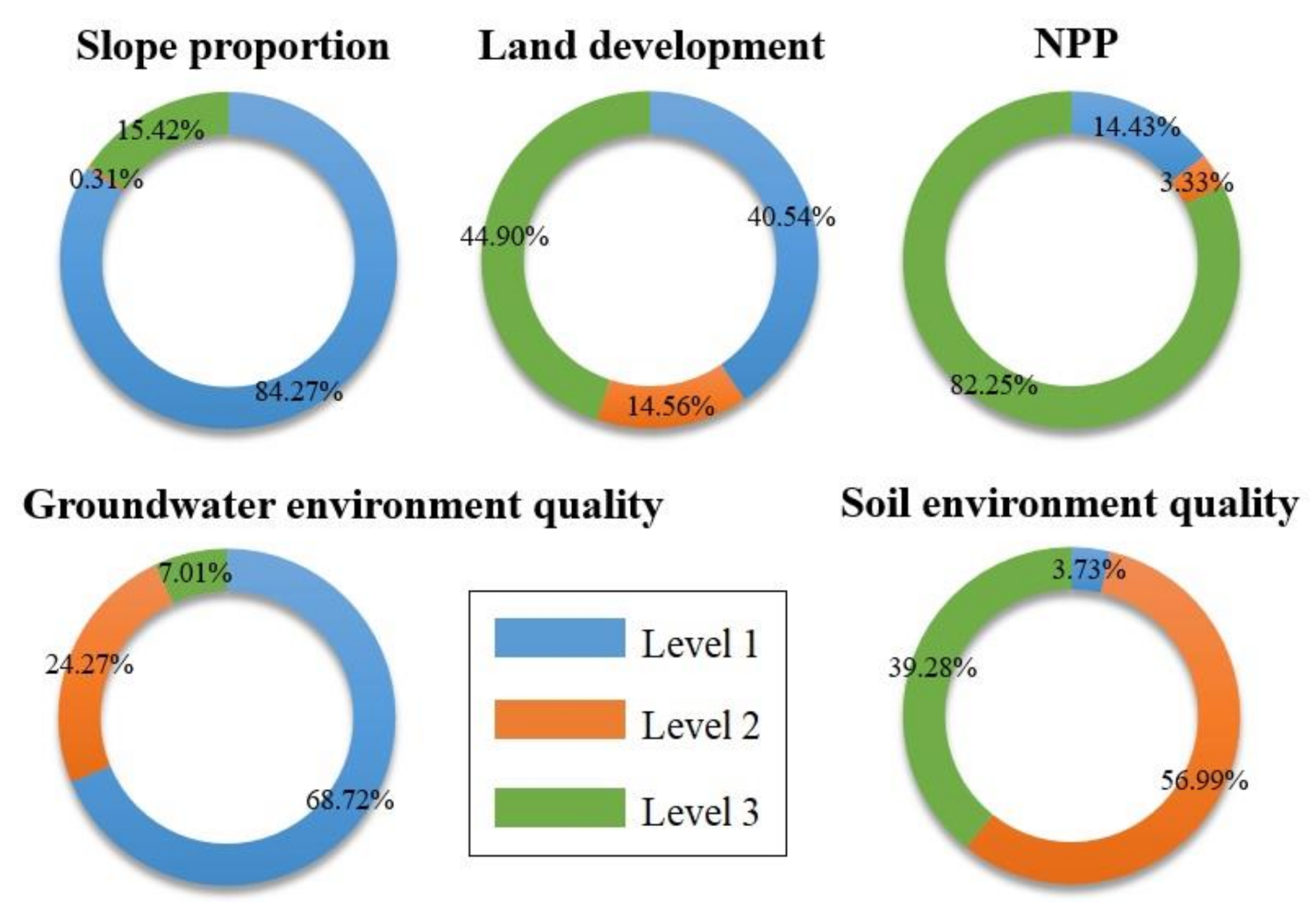 Ijerph 18 04150 g009