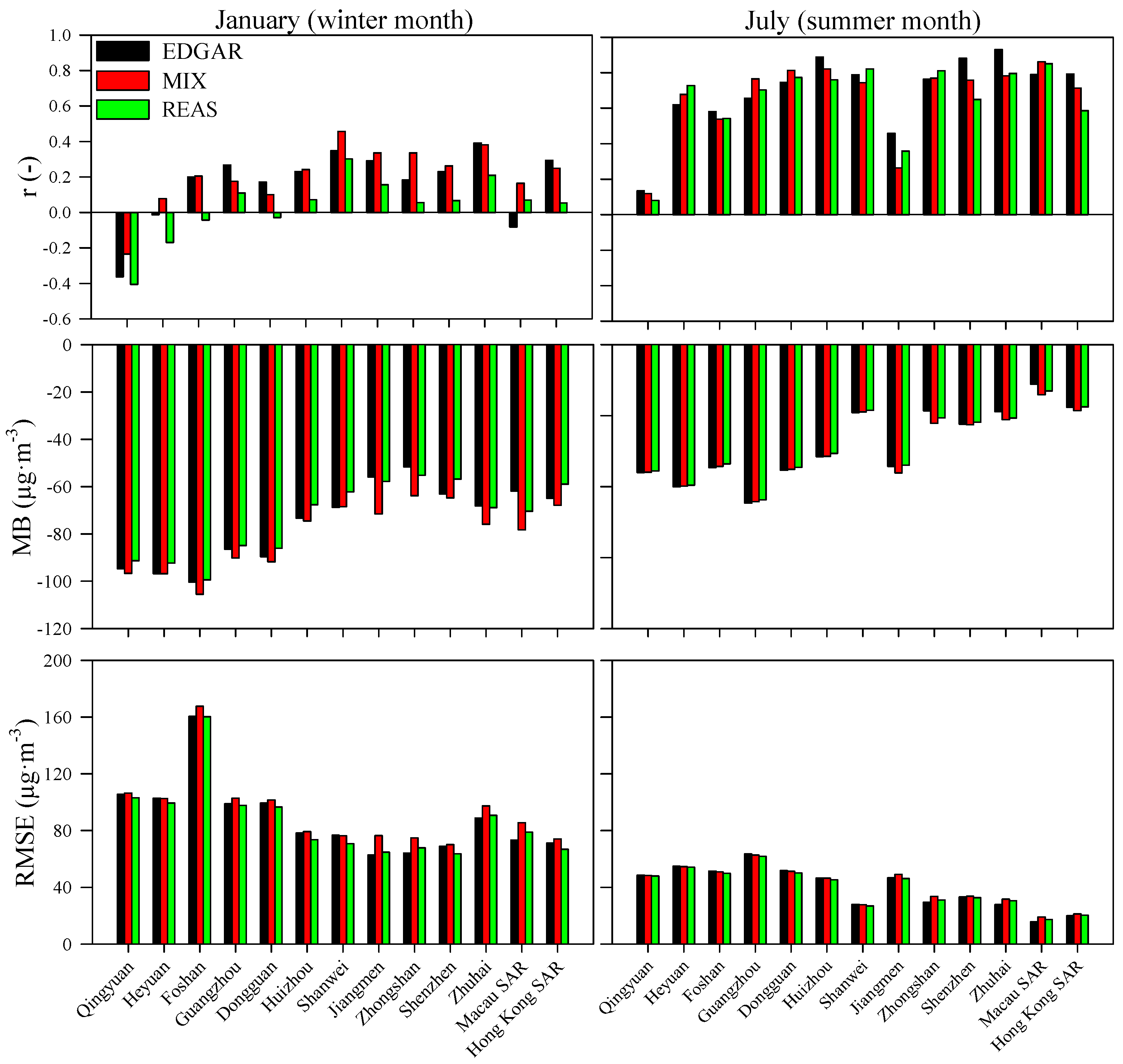 Ijerph 18 04155 g004 Ijerph 18 04155 g004