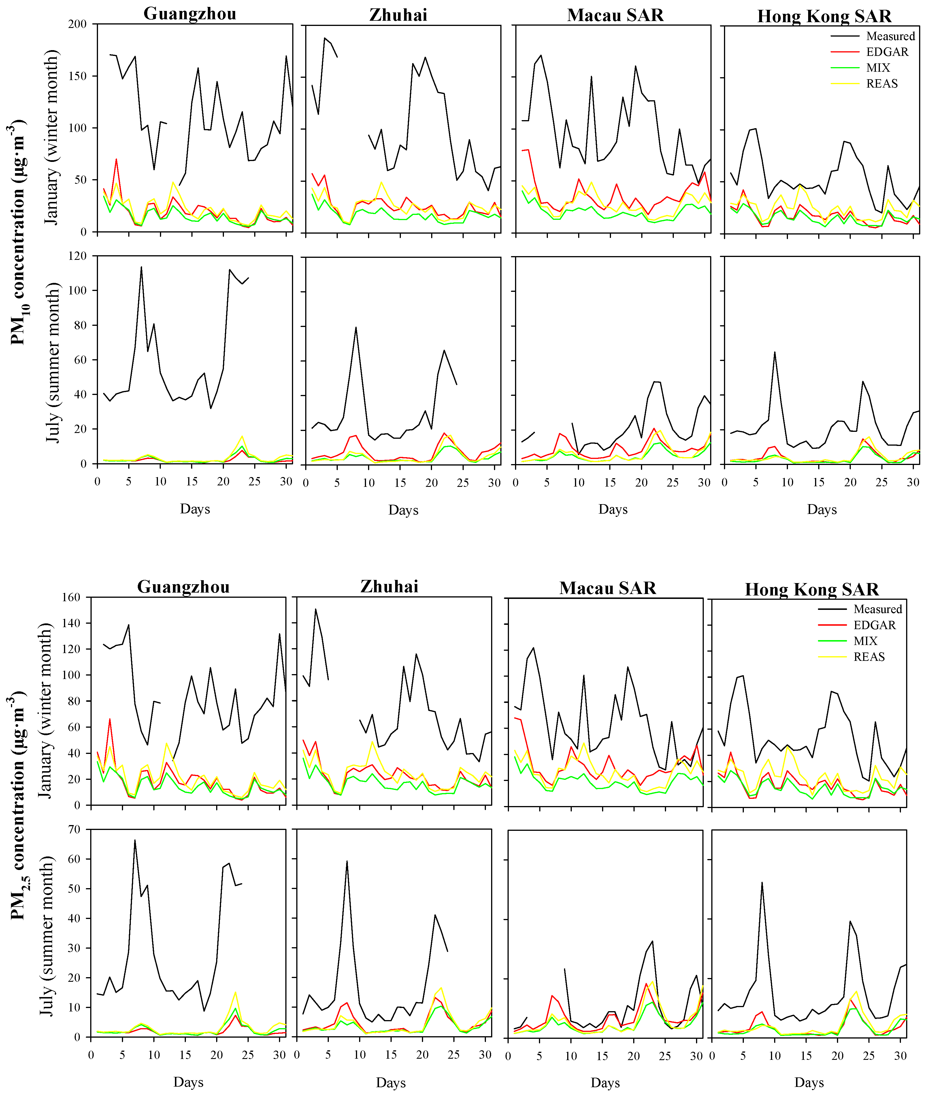 Ijerph 18 04155 g006 Ijerph 18 04155 g006