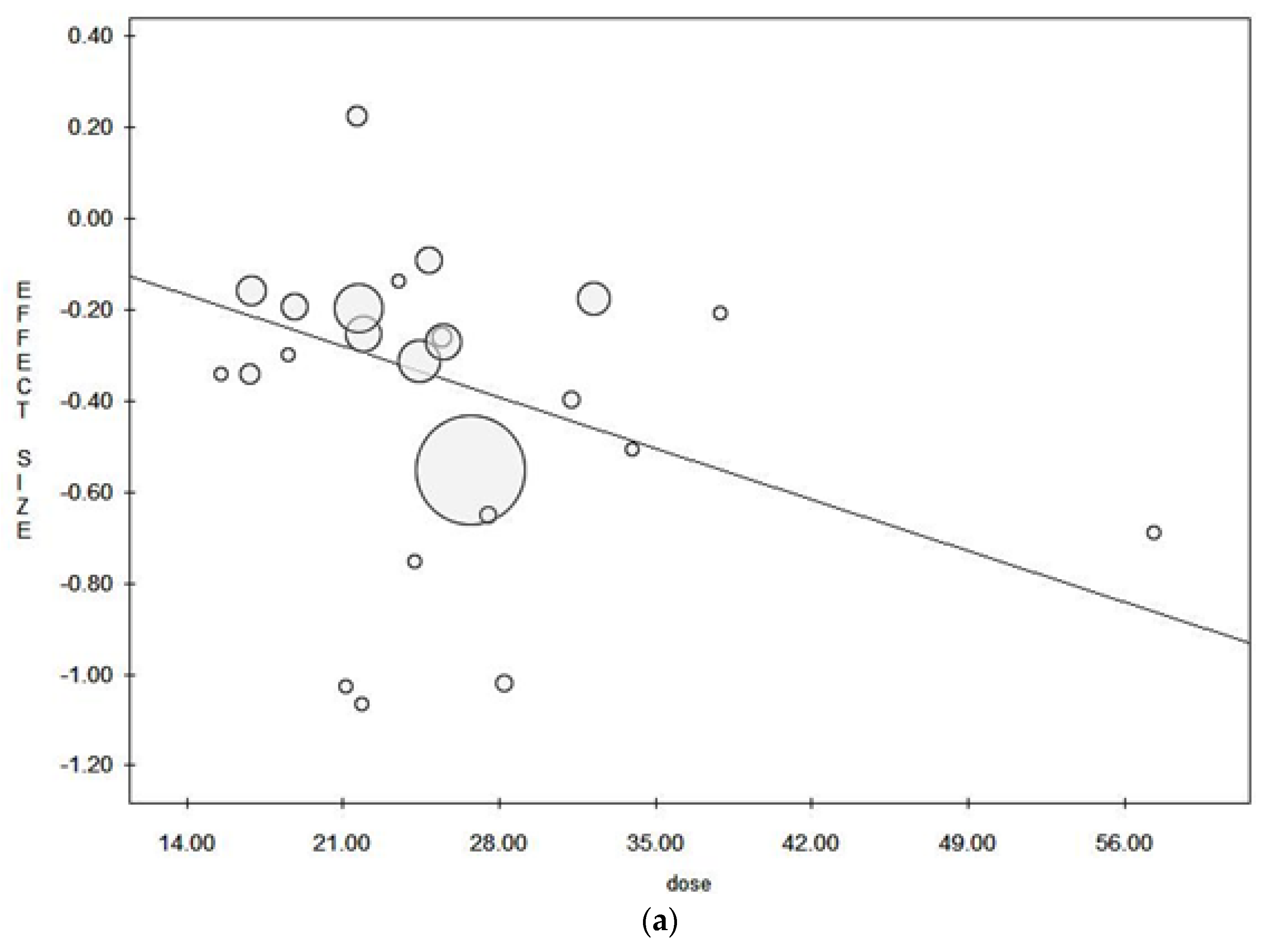 Ijerph 18 04168 g003a Ijerph 18 04168 g003a