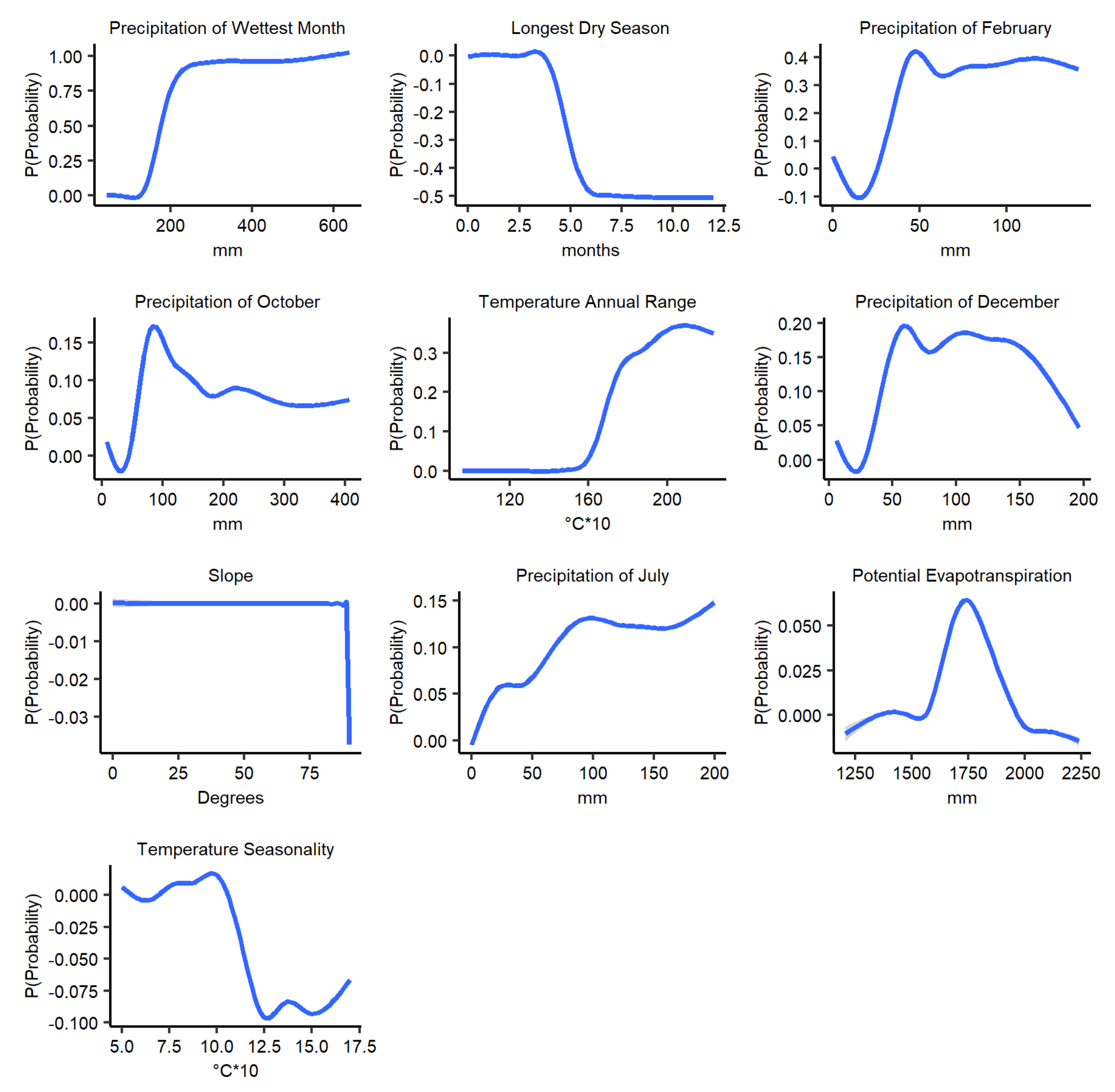 Ijerph 18 04176 g004 Ijerph 18 04176 g004