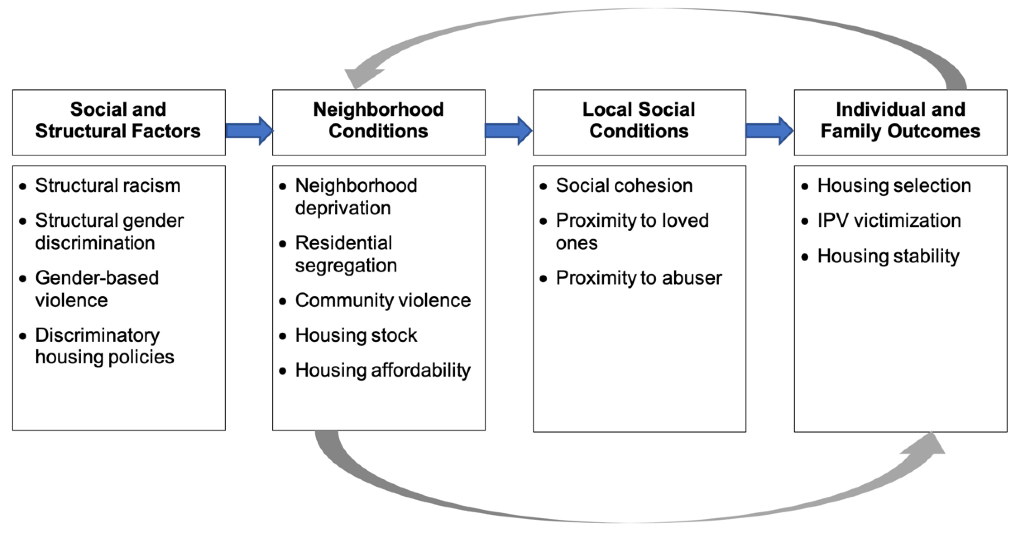 Ijerph 18 04177 g001