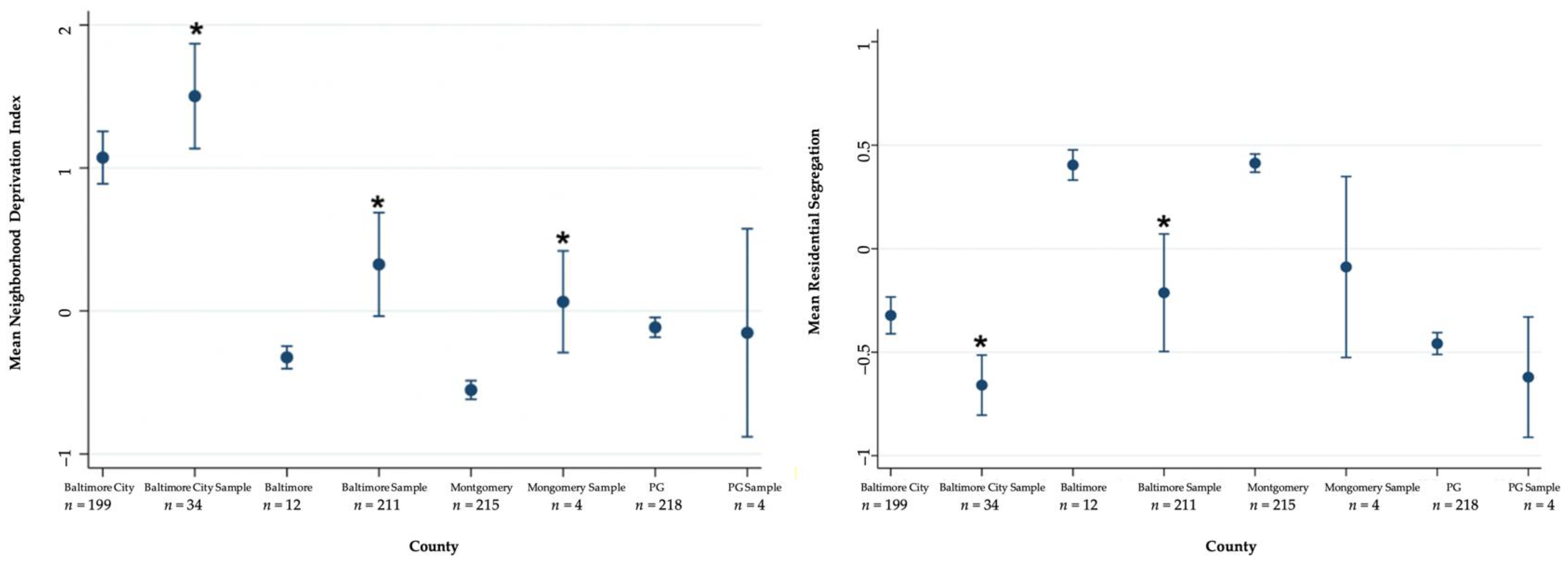 Ijerph 18 04177 g002