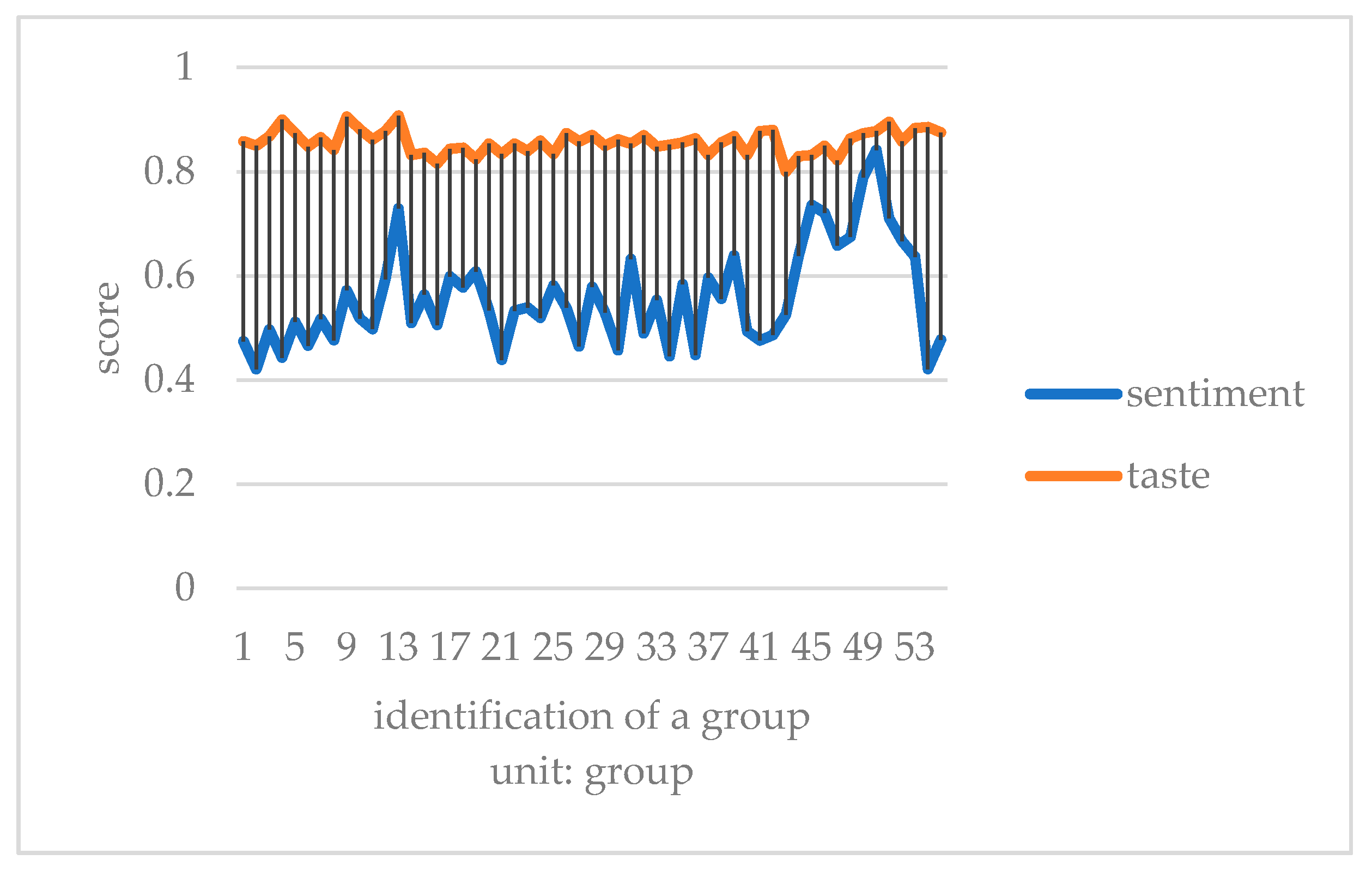 Ijerph 18 04178 g010