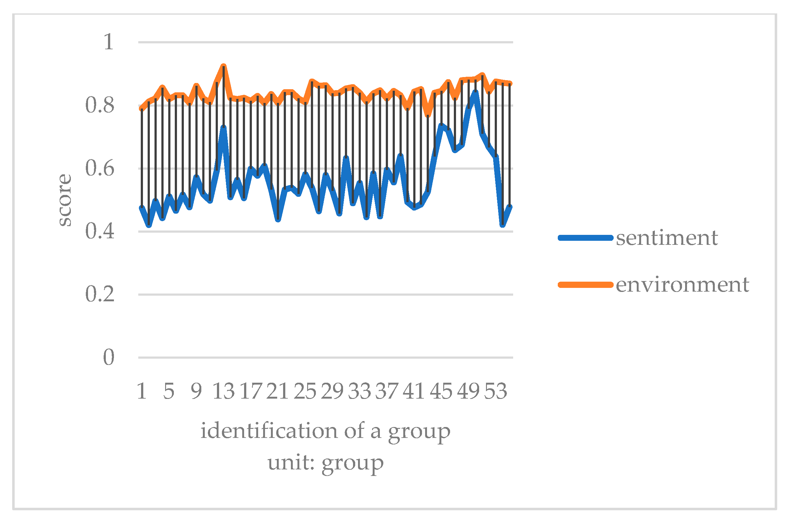 Ijerph 18 04178 g011