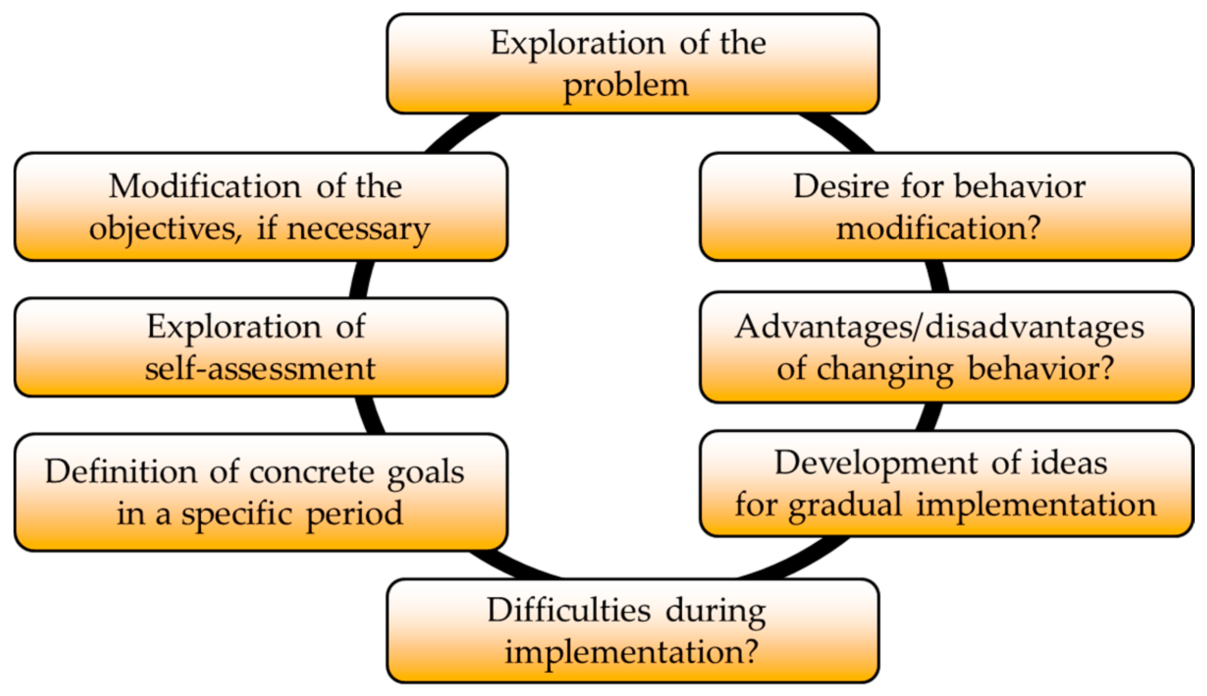 Ijerph 18 04179 g001 Ijerph 18 04179 g001