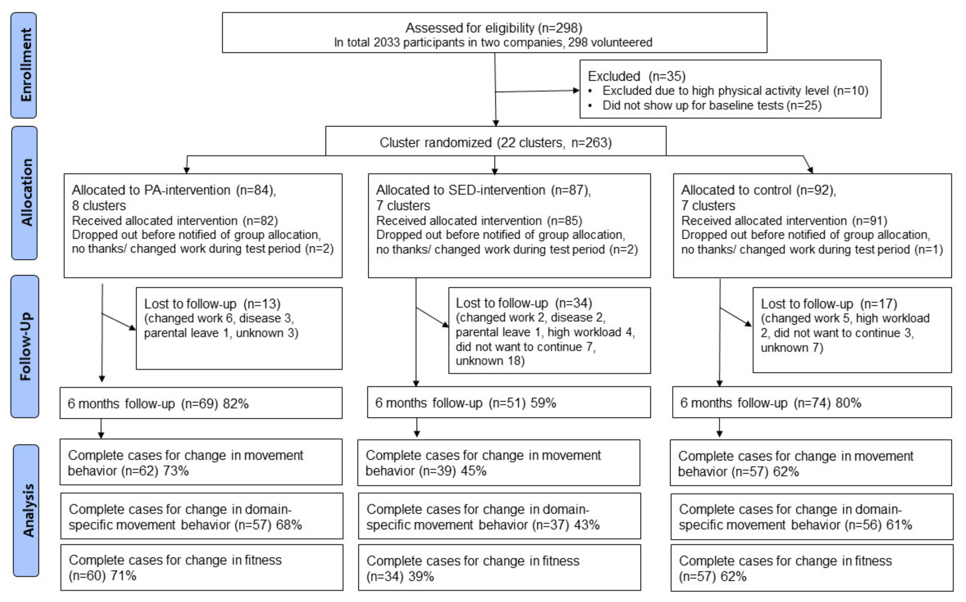 Ijerph 18 04191 g001 Ijerph 18 04191 g001