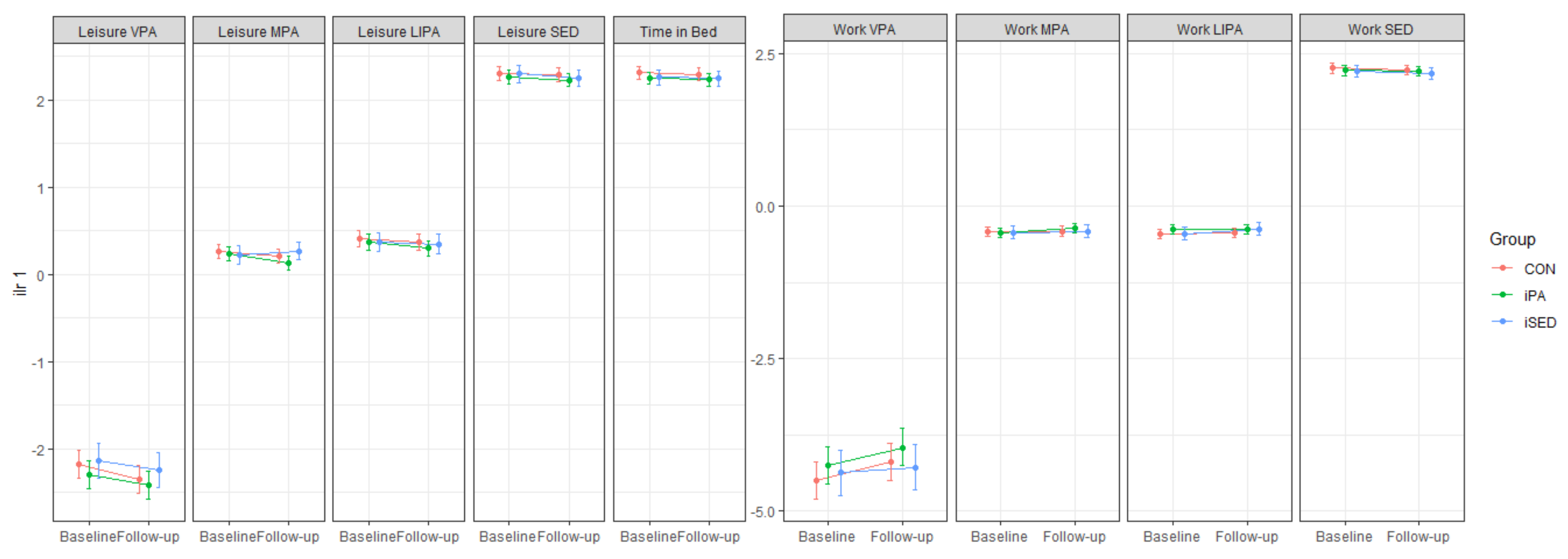 Ijerph 18 04191 g004 Ijerph 18 04191 g004