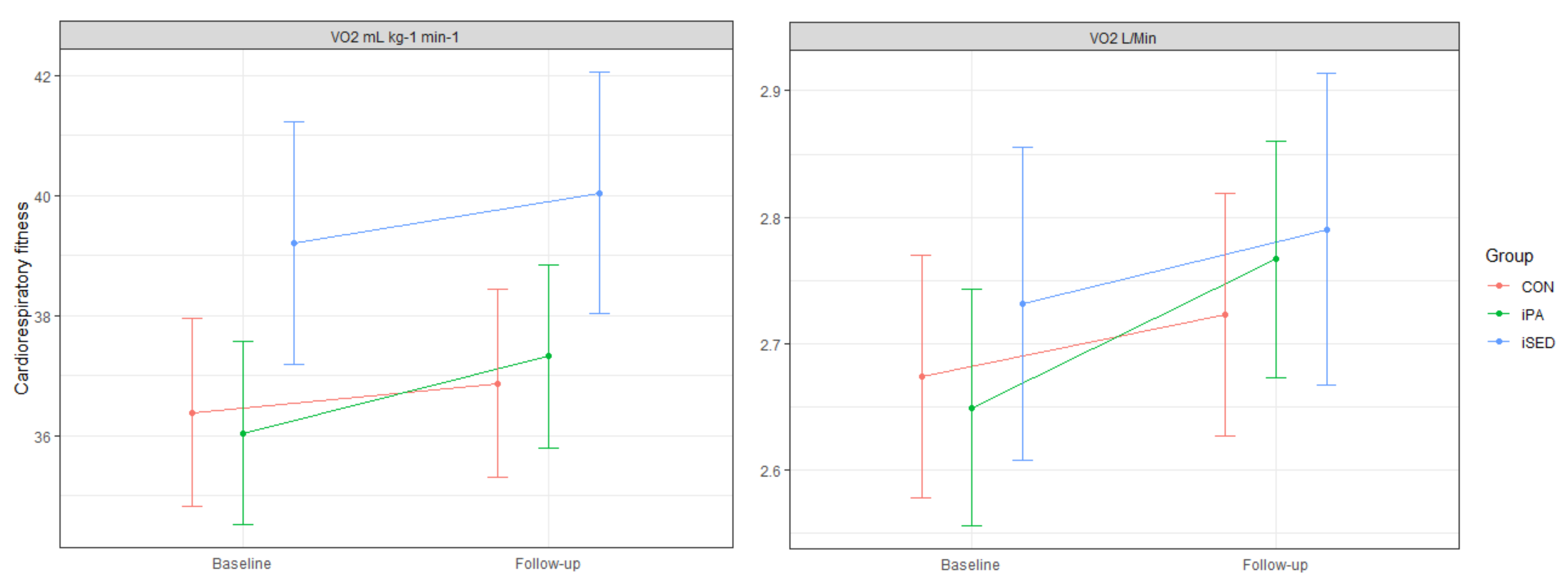Ijerph 18 04191 g005 Ijerph 18 04191 g005