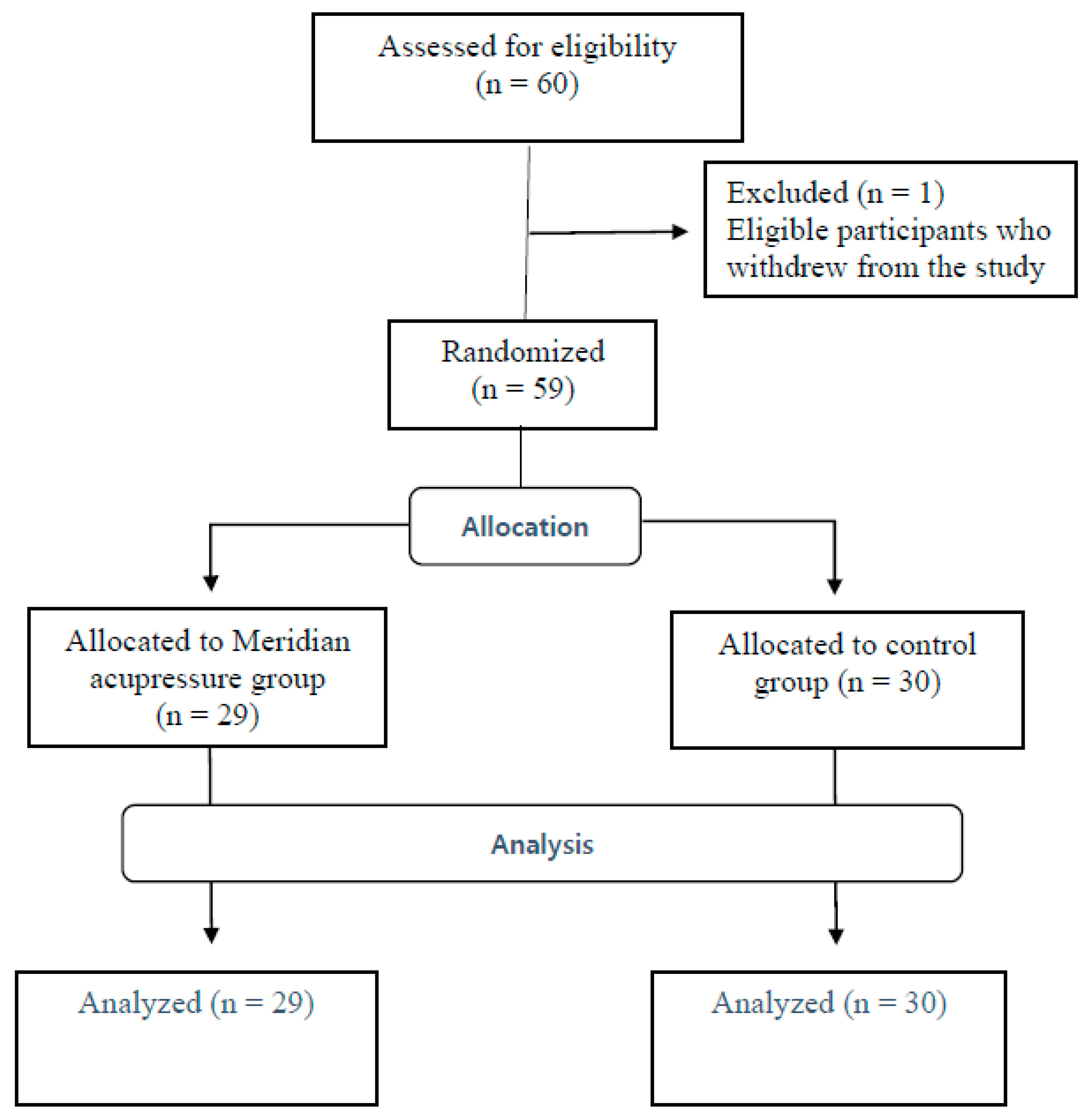 Ijerph 18 04199 g001