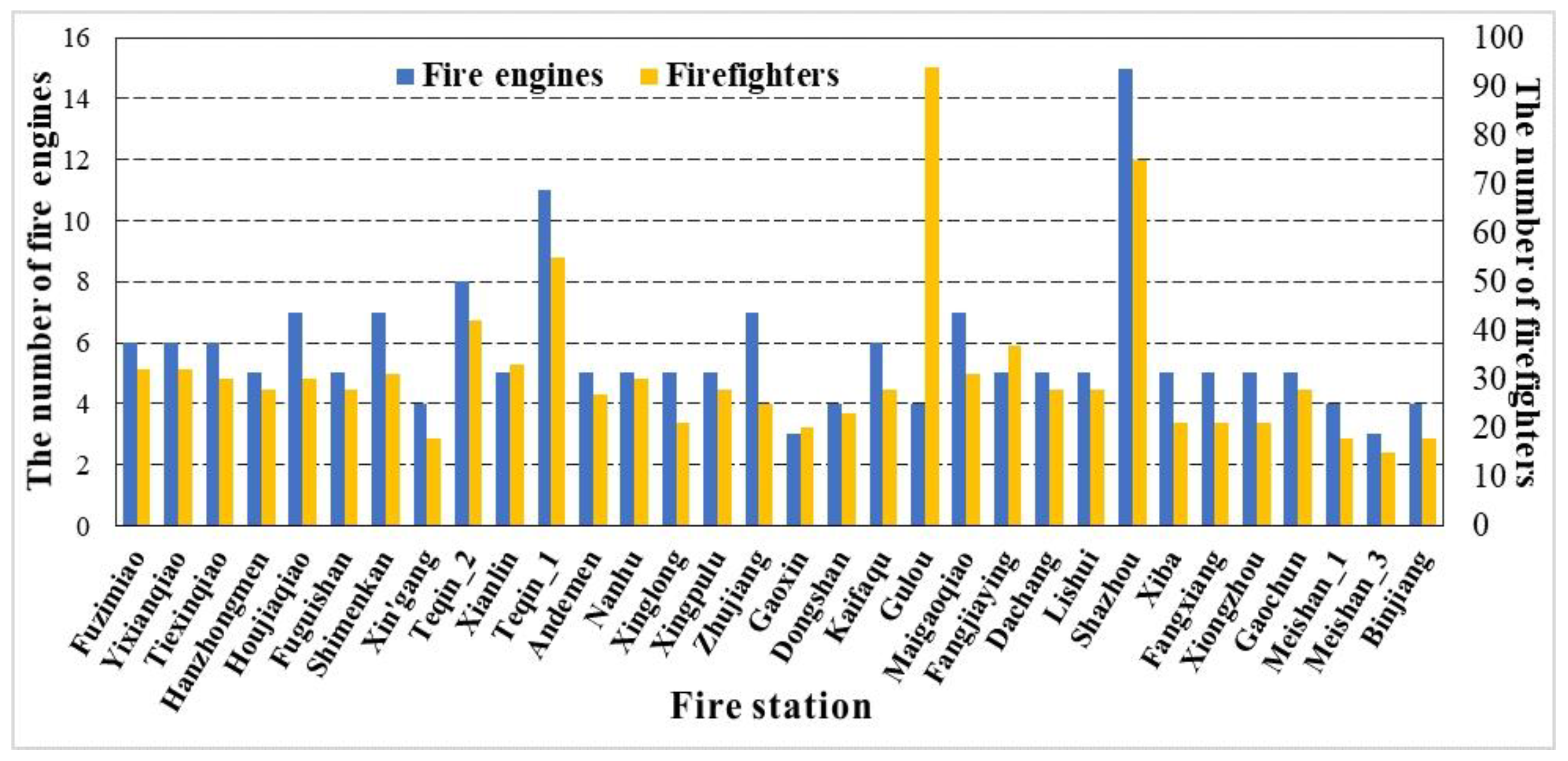 Ijerph 18 04200 g008