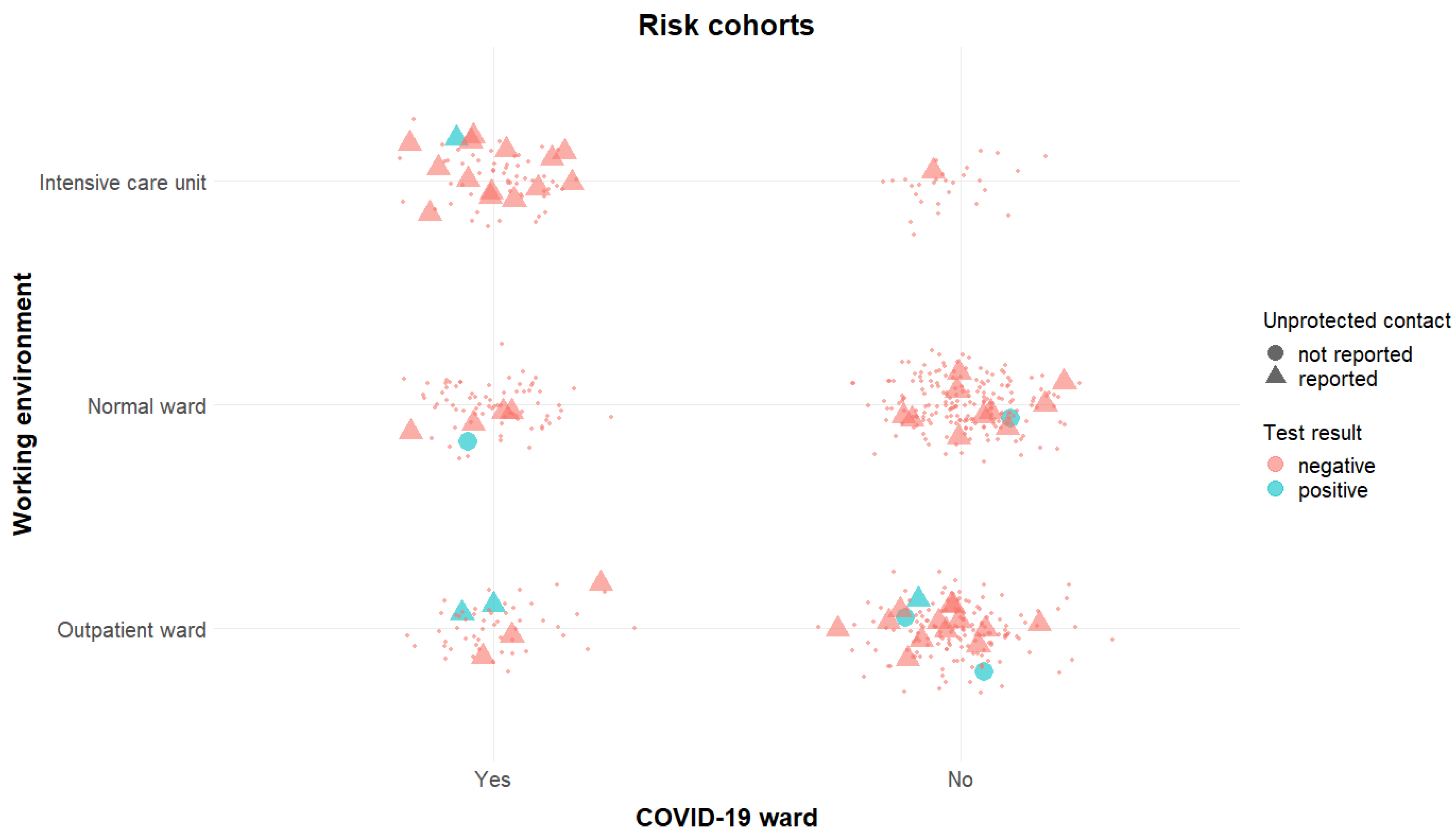 Ijerph 18 04201 g001