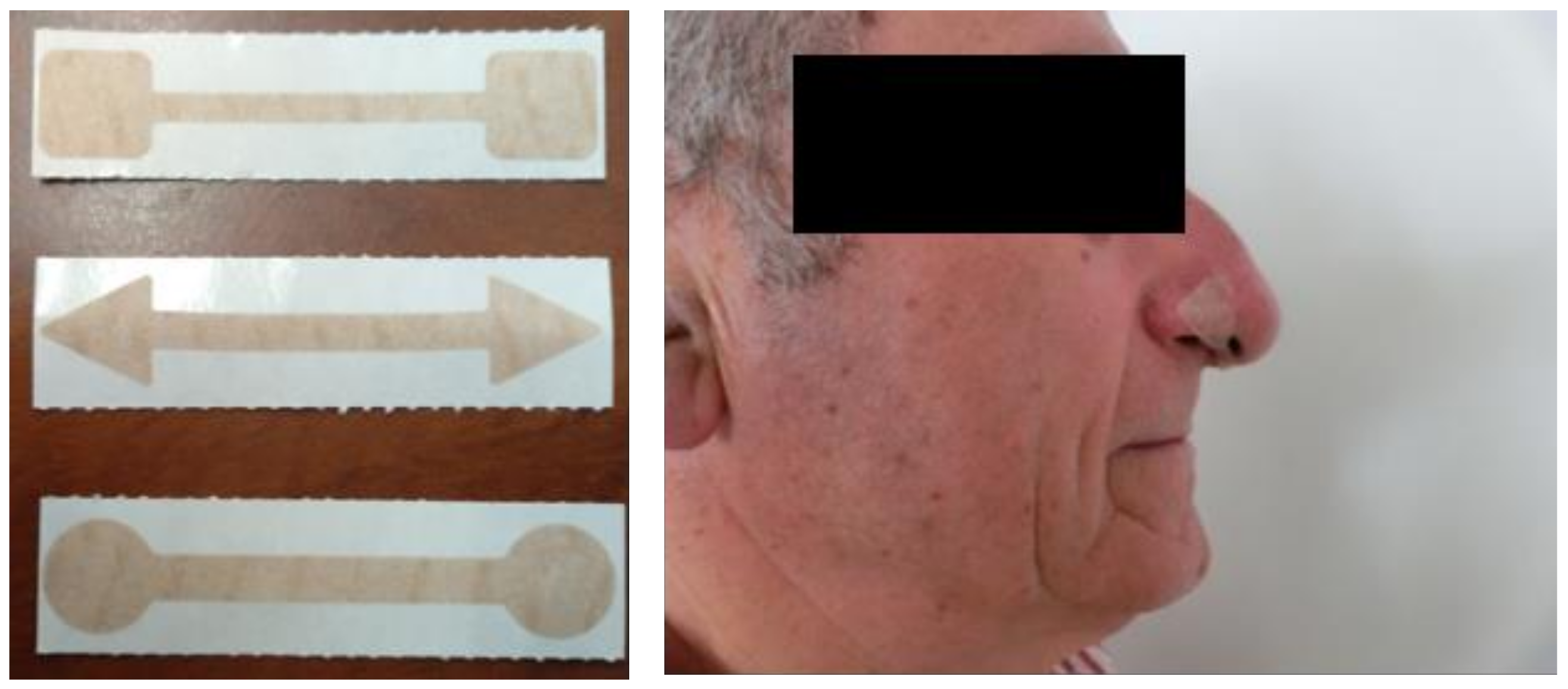 Ijerph 18 04207 g002