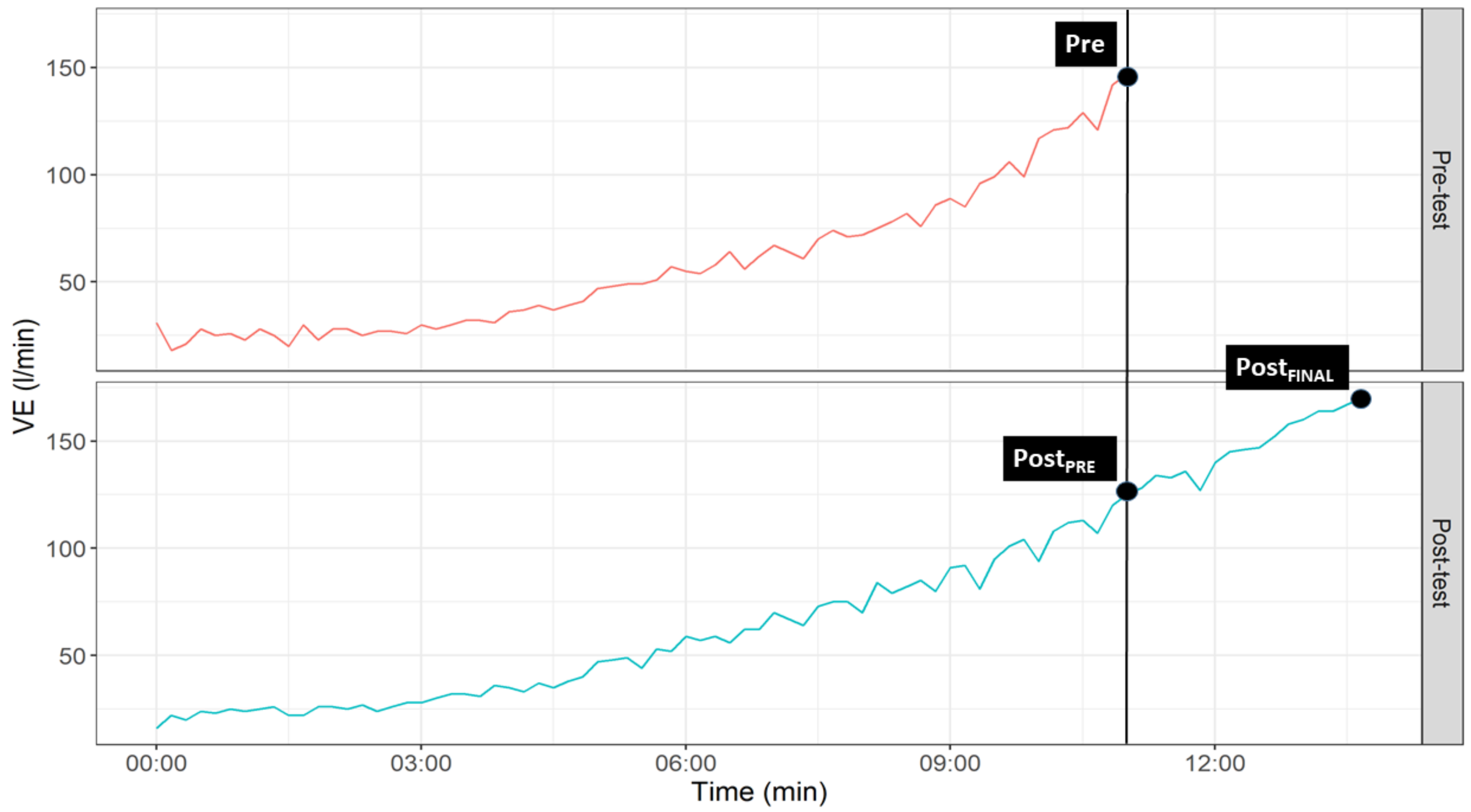 Ijerph 18 04207 g003