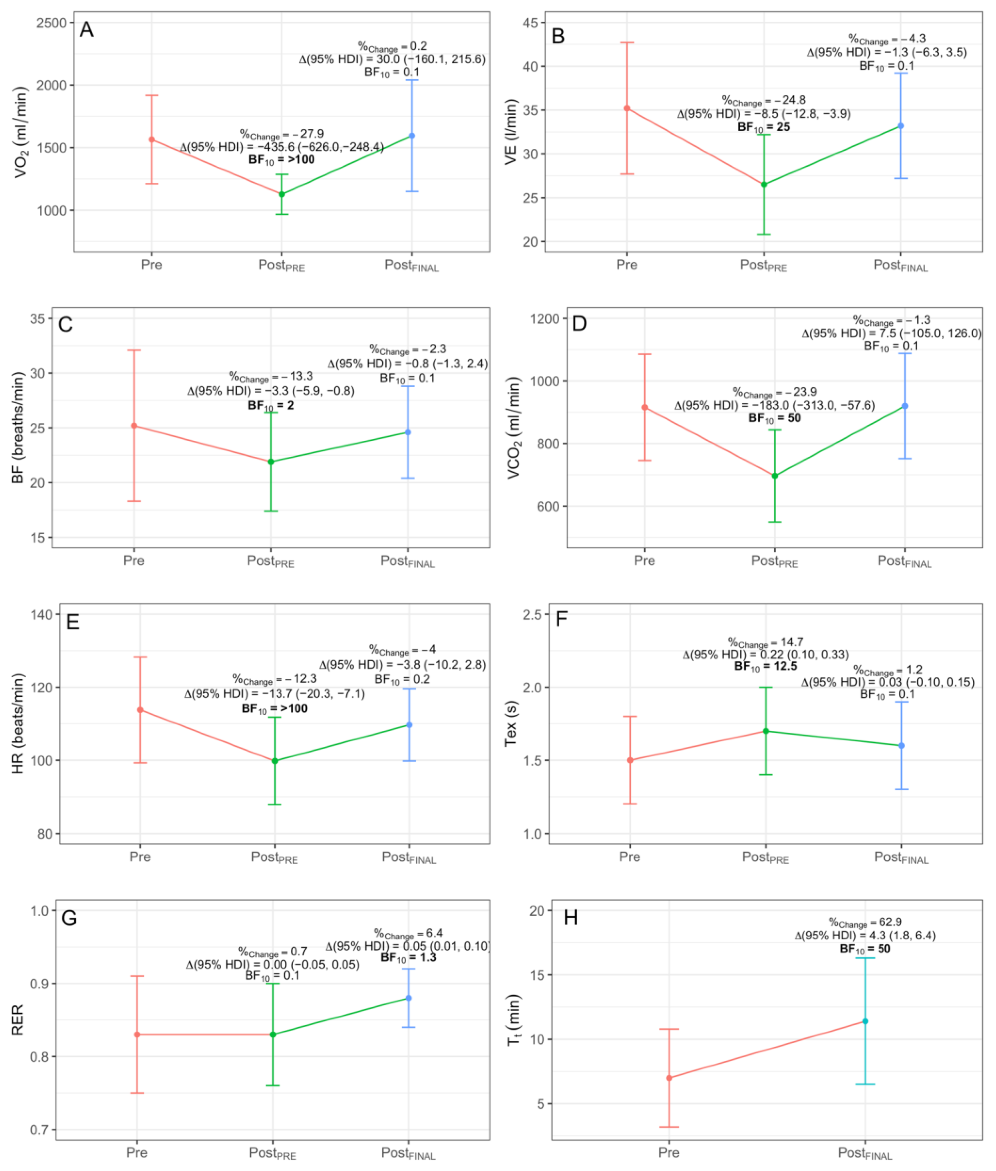 Ijerph 18 04207 g004