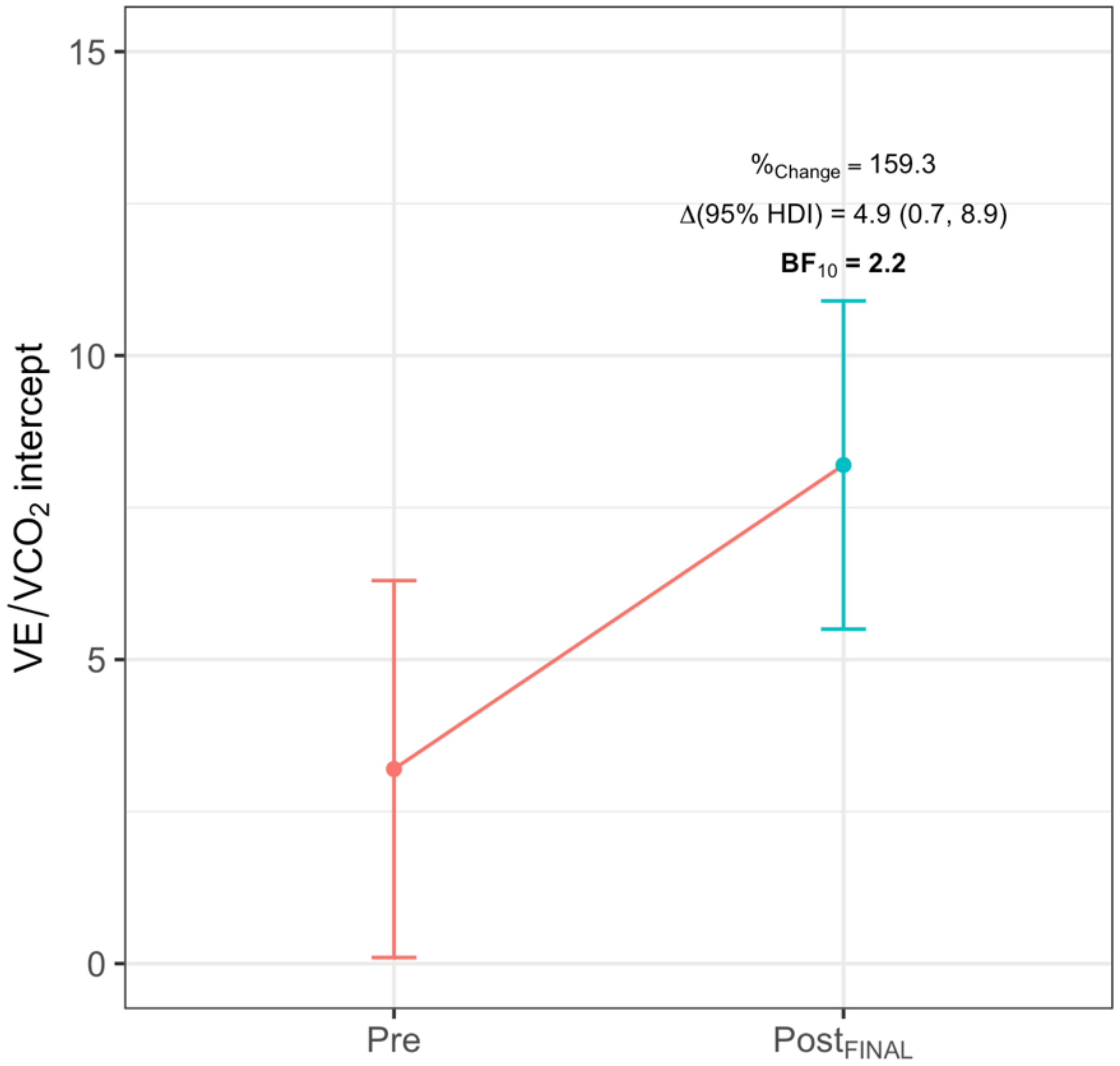 Ijerph 18 04207 g006