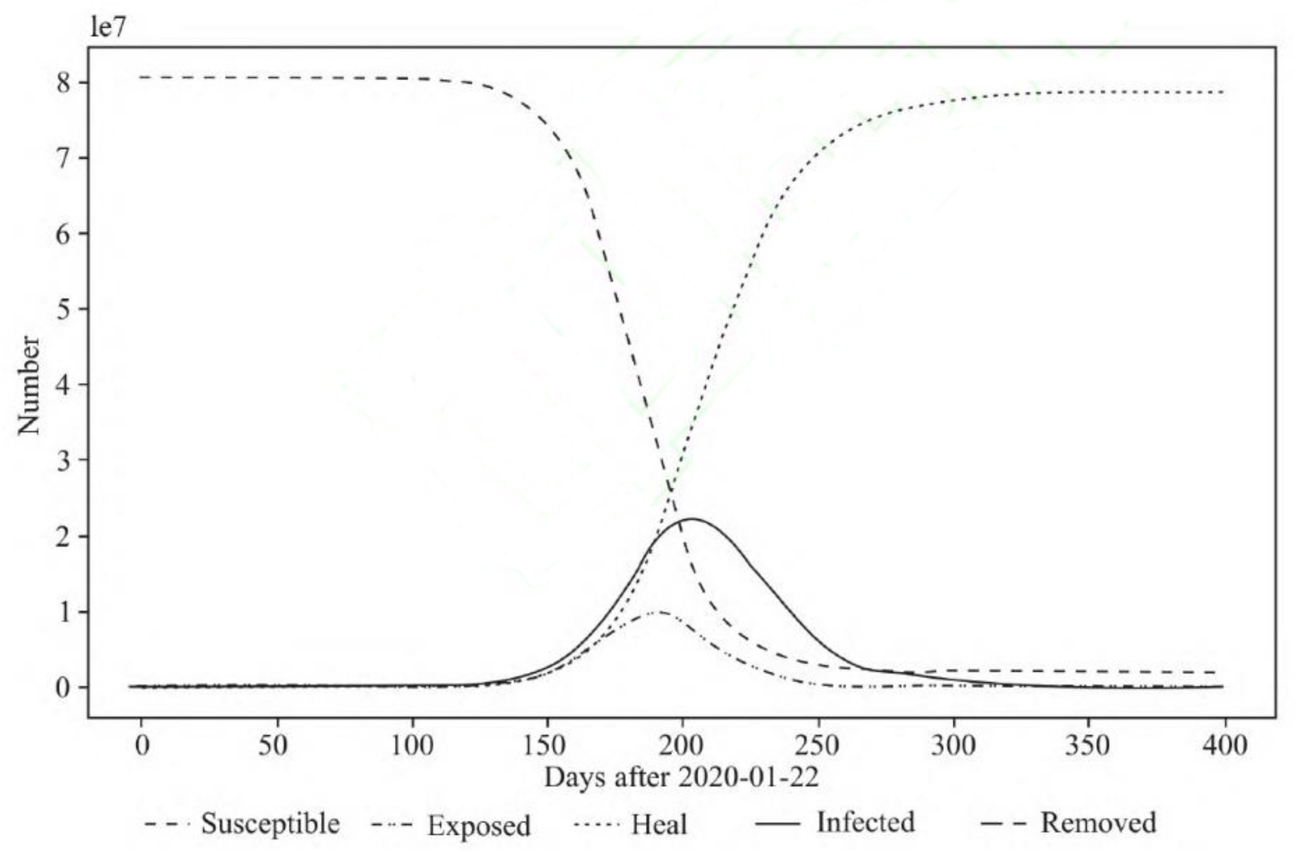 Ijerph 18 04210 g001