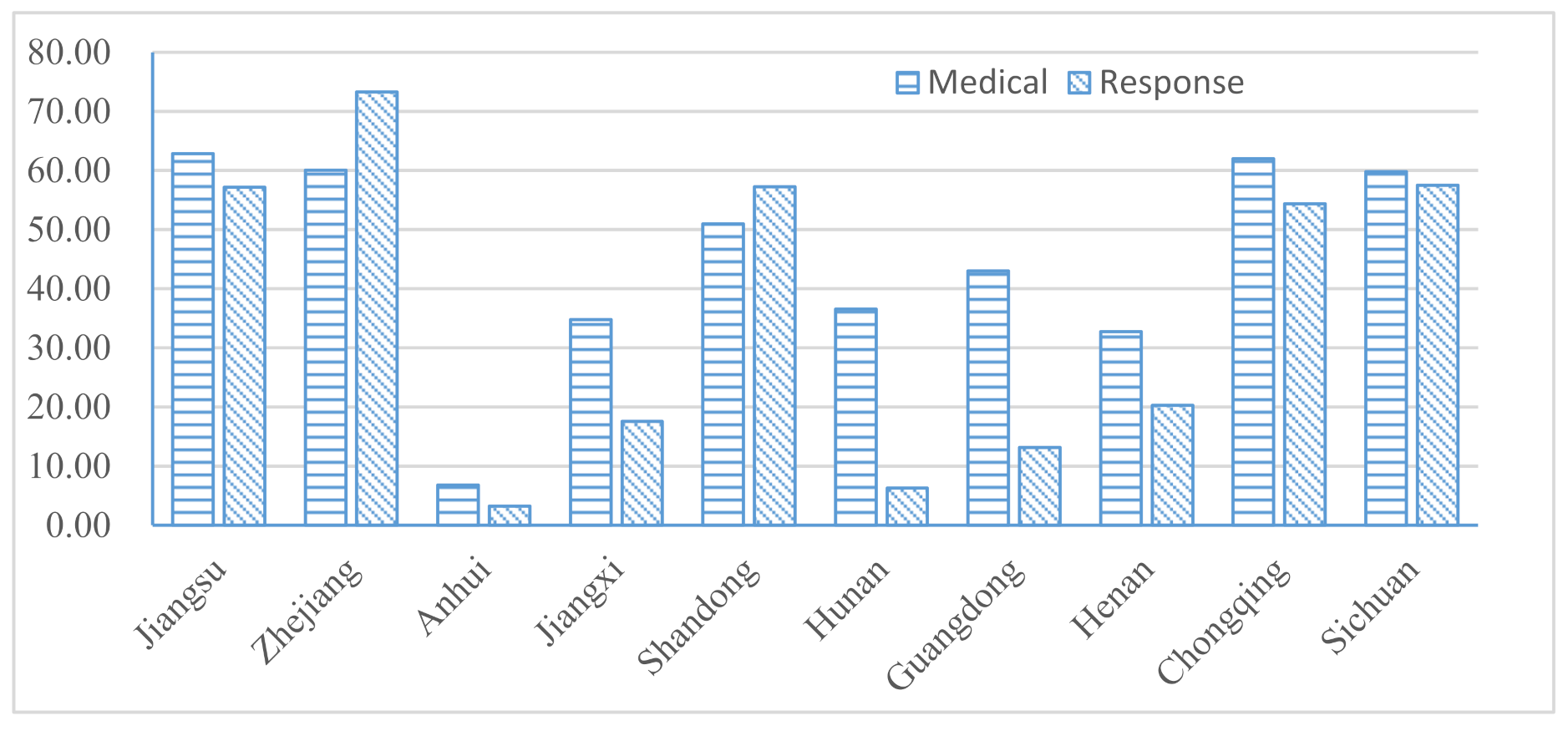 Ijerph 18 04210 g004