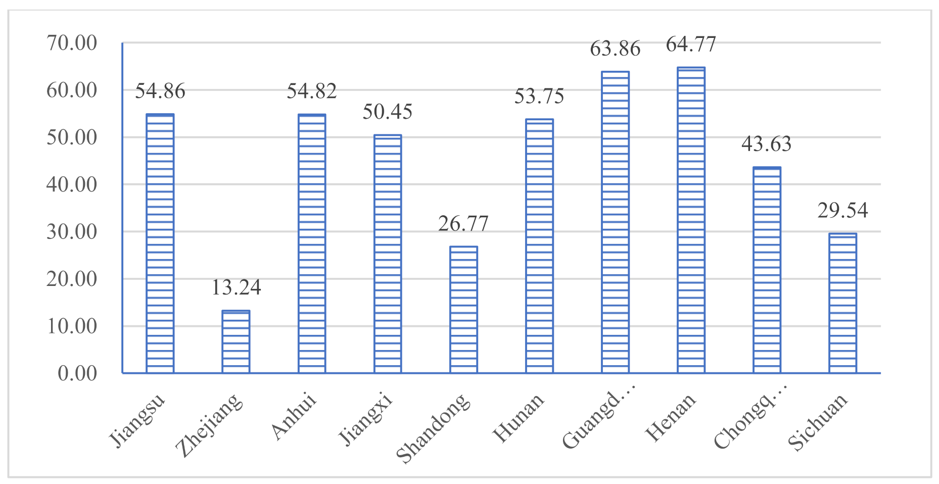 Ijerph 18 04210 g005