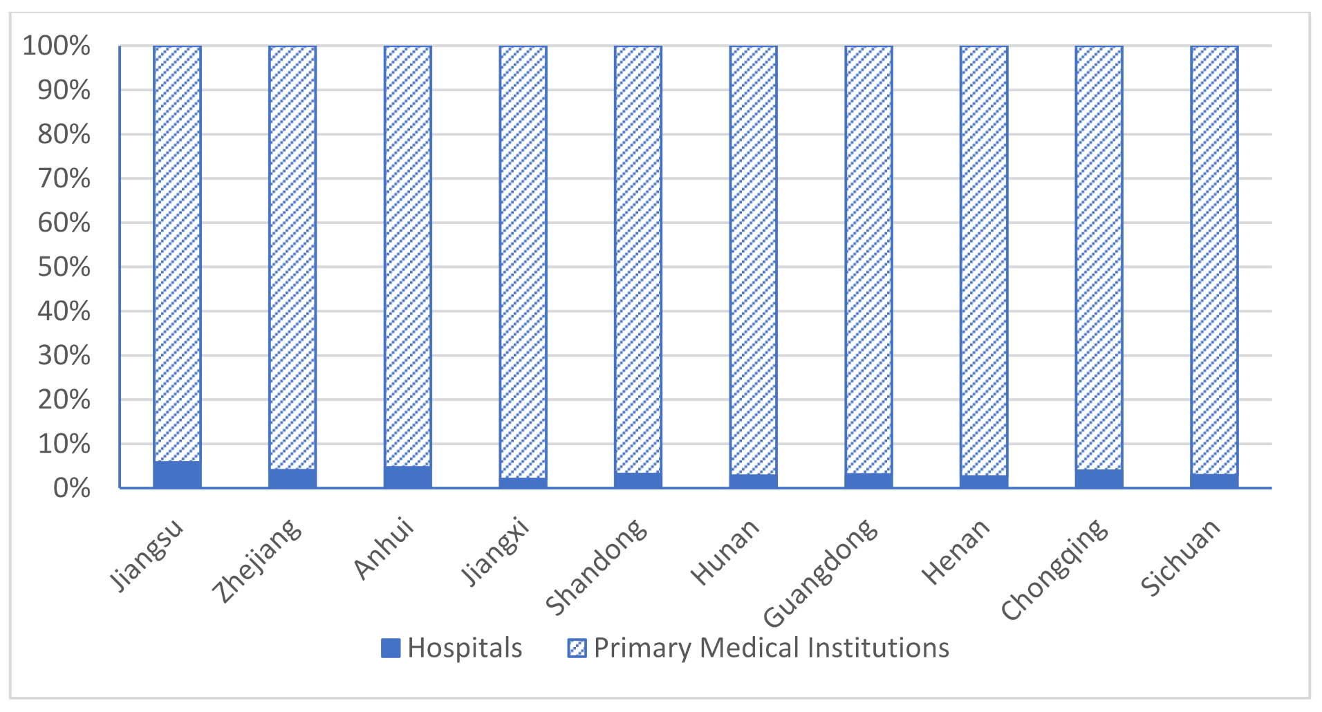 Ijerph 18 04210 g006