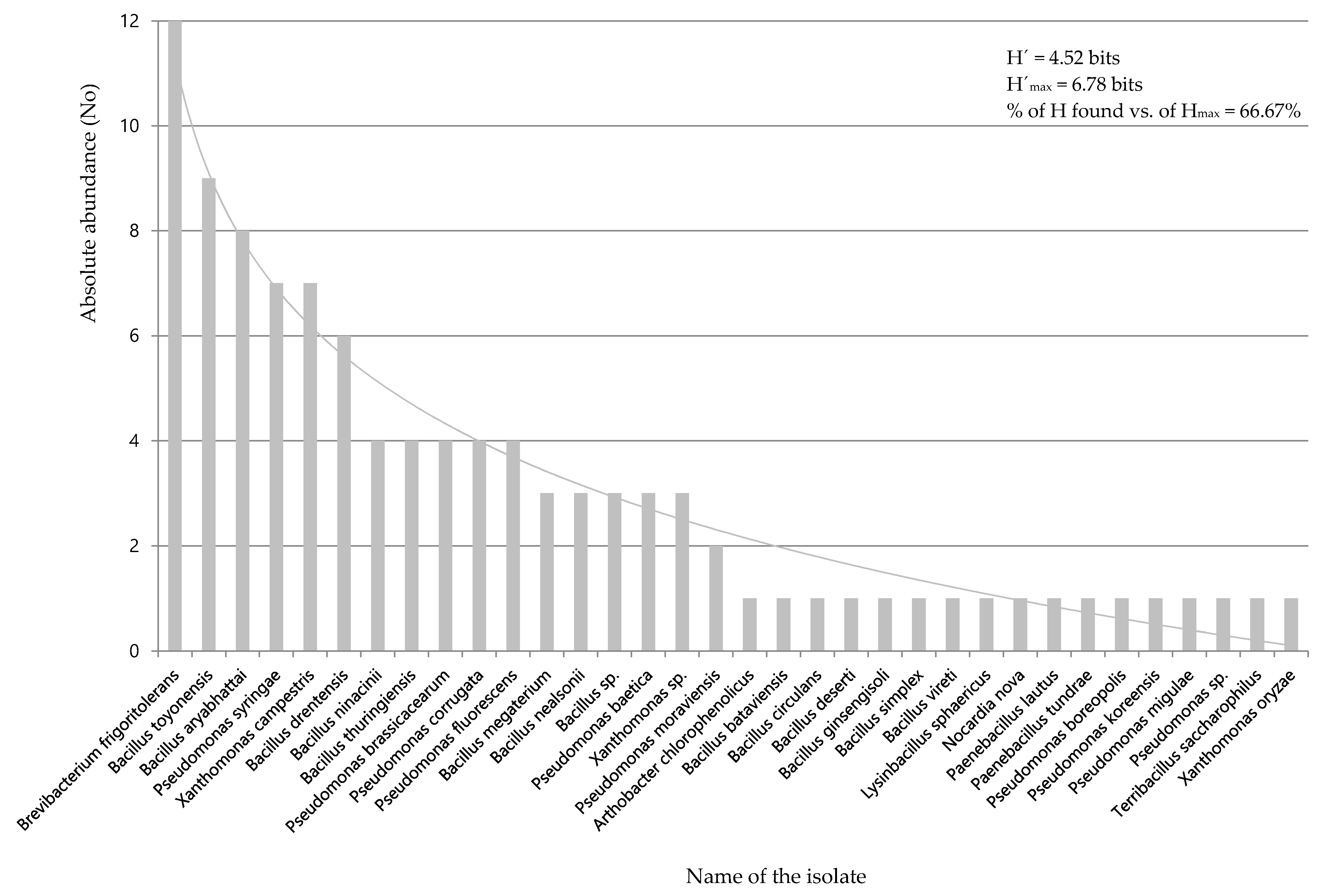 Ijerph 18 04213 g001
