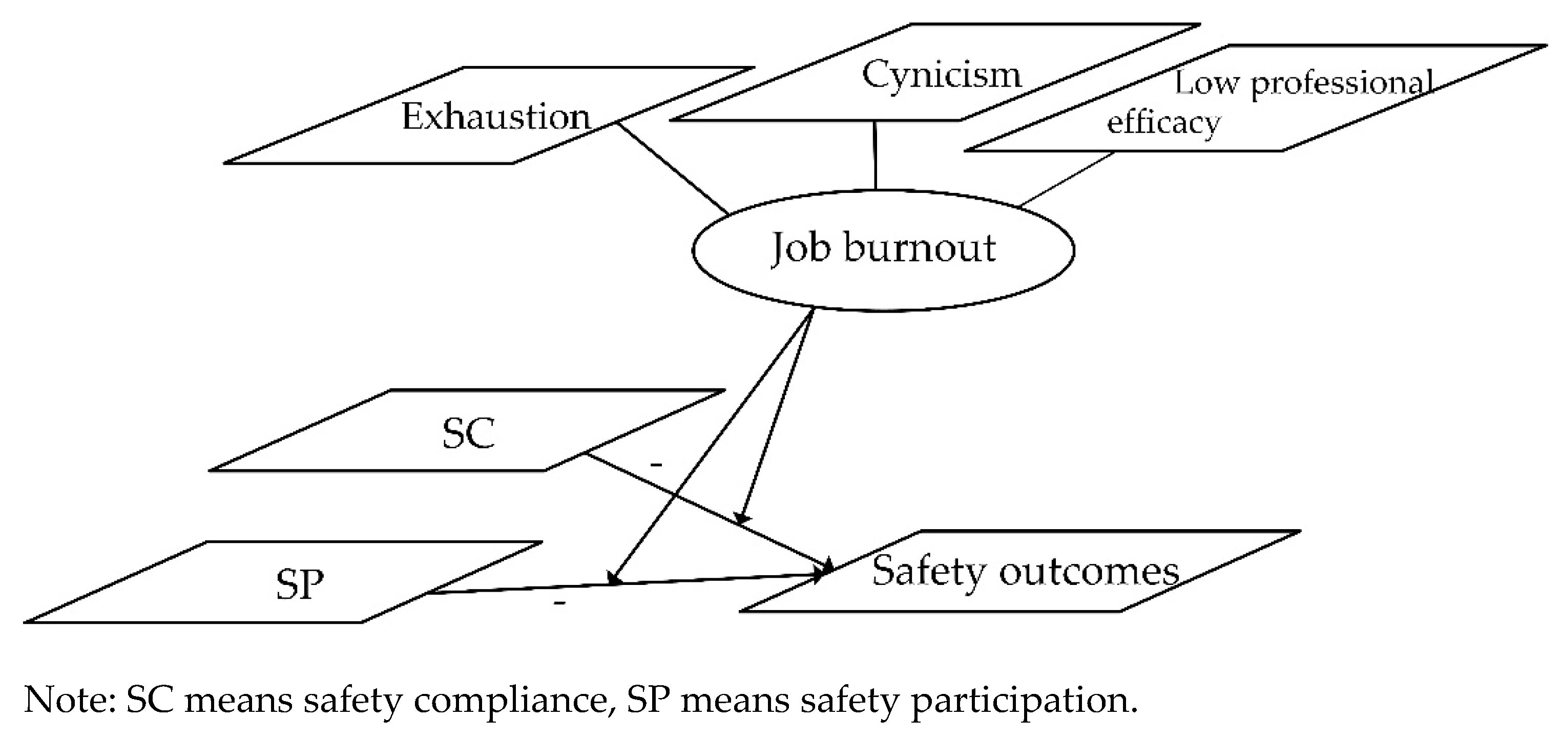 Ijerph 18 04223 g001