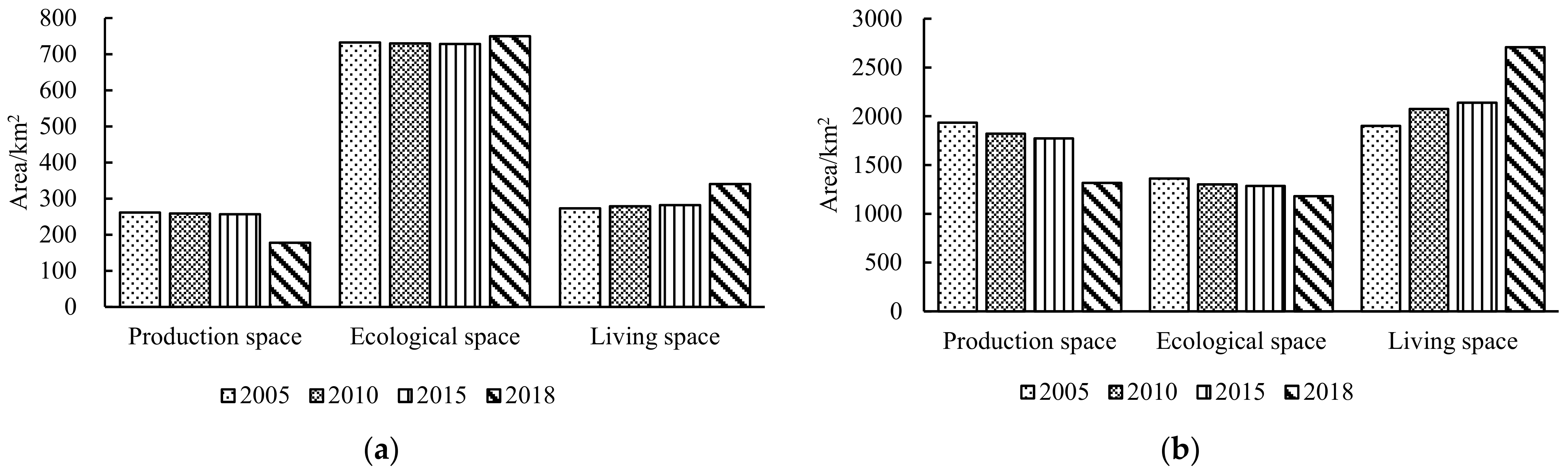 Ijerph 18 04224 g004