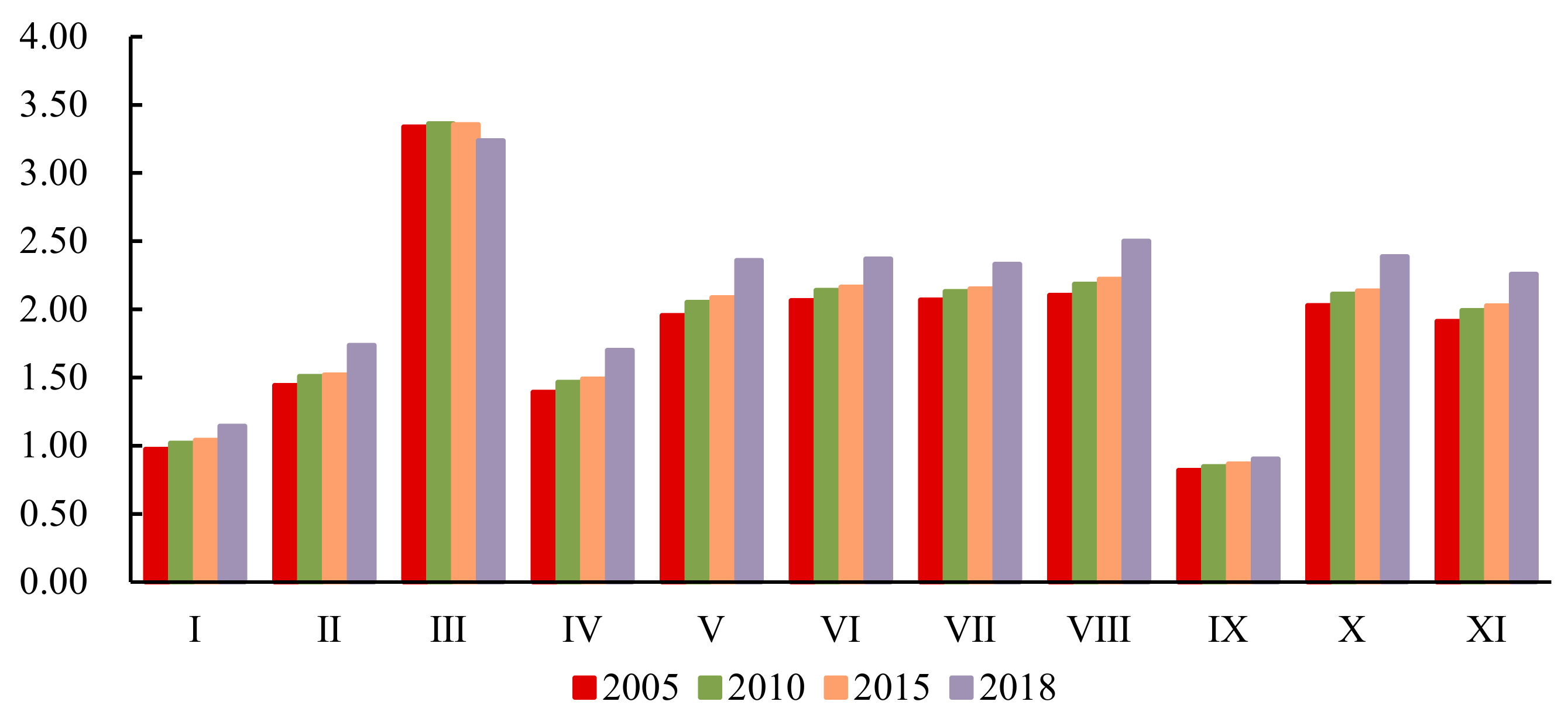 Ijerph 18 04224 g005