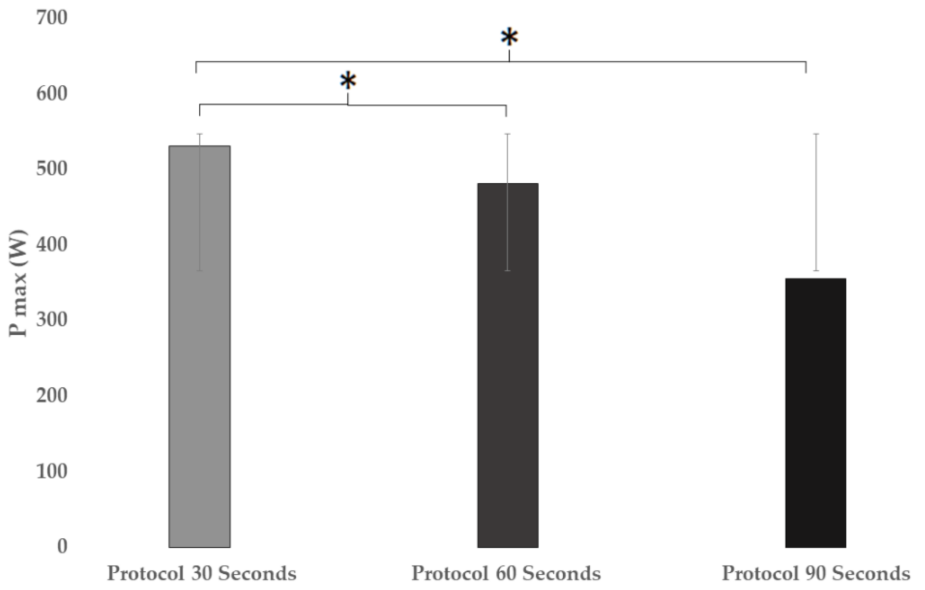 Ijerph 18 04225 g002 Ijerph 18 04225 g002